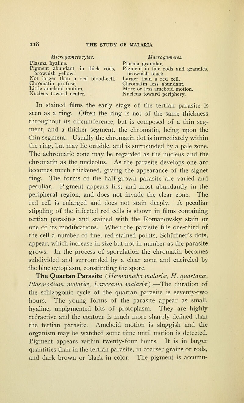 Il8 THE STUDY OF MALAEIA Microgametocytes. Macrogametes. Plasma hyaline. Plasma granular. Pigment abundant, in thick rods, Pigment in fine rods and granules, brownish yellow. brownish black. Not larger than a red blood-cell. Larger than a red cell. Chromatin profuse. Chromatin less abundant. Little ameboid motion. More or less ameboid motion. Nucleus toward center. Nucleus toward periphery. In stained films the early stage of the tertian parasite is seen as a ring. Often the ring is not of the same thickness throughout its circumference, but is composed of a thin seg- ment, and a thicker segment, the chromatin, being upon the thin segment. Usually the chromatin dot is immediately within the ring, but may lie outside, and is surrounded by a pale zone. The achromatic zone may be regarded as the nucleus and the chromatin as the nucleolus. As the parasite develops one arc becomes much thickened, giving the appearance of the signet ring. The forms of the half-grown parasite are varied and peculiar. Pigment appears first and most abundantly in the peripheral region, and does not invade the clear zone. The red cell is enlarged and does not stain deeply. A peculiar stippling of the infected red cells is shown in films containing tertian parasites and stained with the Romanowsky stain or one of its modifications. When the parasite fills one-third of the cell a number of fine, red-stained points, SchiifTner's dots, appear, which increase in size but not in number as the parasite grows. In the process of sporulation the chromatin becomes subdivided and surrounded by a clear zone and encircled by the blue cytoplasm, constituting the spore. The Quartan Parasite (H(Entamoeba malaria;, H. quartance, Plasmodium malaria, Laverania malarice).—The duration of the schizogonic cycle of the quartan parasite is seventy-two hours. The young forms of the parasite appear as small, hyaline, unpigmented bits of protoplasm. They are highly refractive and the contour is much more sharply defined than the tertian parasite. Ameboid motion is sluggish and the organism may be watched some time until motion is detected. Pigment appears within twenty-four hours. It is in larger quantities than in the tertian parasite, in coarser grains or rods, and dark brown or black in color. The pigment is accumu-
