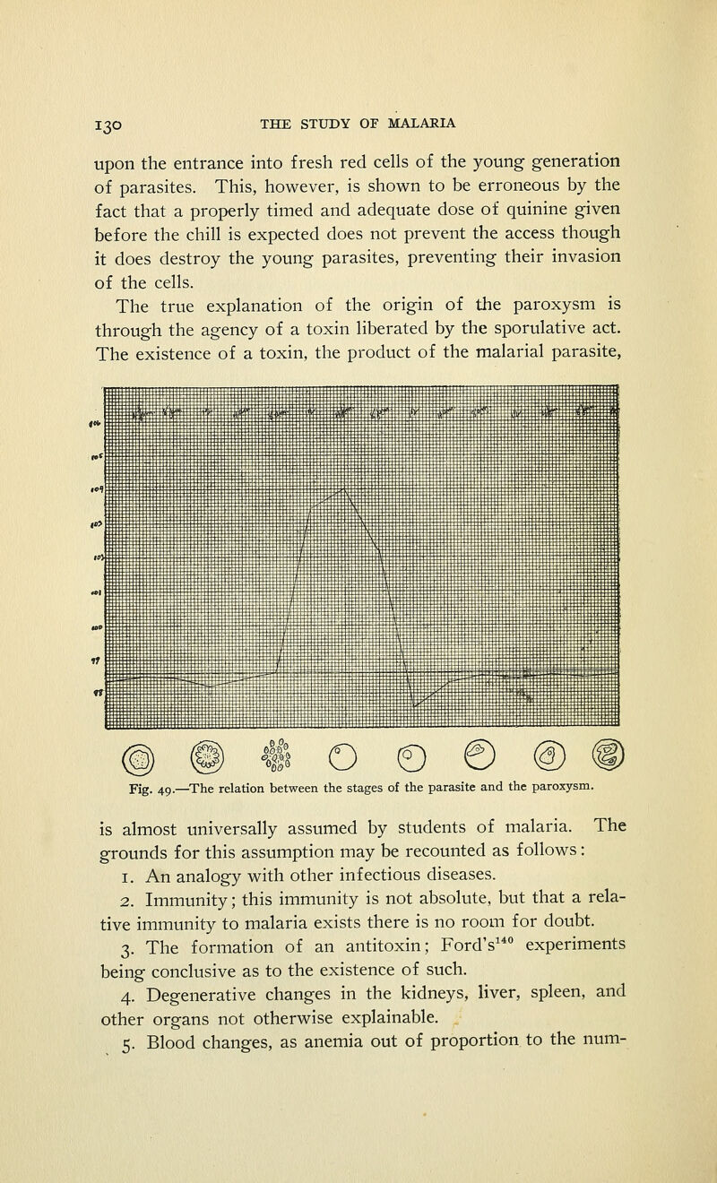 13° upon the entrance into fresh red cells of the young generation of parasites. This, however, is shown to be erroneous by the fact that a properly timed and adequate dose of quinine given before the chill is expected does not prevent the access though it does destroy the young parasites, preventing their invasion of the cells. The true explanation of the origin of the paroxysm is through the agency of a toxin liberated by the sporulative act. The existence of a toxin, the product of the malarial parasite, Fig. 49- - O © -The relation between the stages of the parasite and the paroxysm. is almost universally assumed by students of malaria. The grounds for this assumption may be recounted as follows: i. An analogy with other infectious diseases. 2. Immunity; this immunity is not absolute, but that a rela- tive immunity to malaria exists there is no room for doubt. 3. The formation of an antitoxin; Ford's140 experiments being conclusive as to the existence of such. 4. Degenerative changes in the kidneys, liver, spleen, and other organs not otherwise explainable.