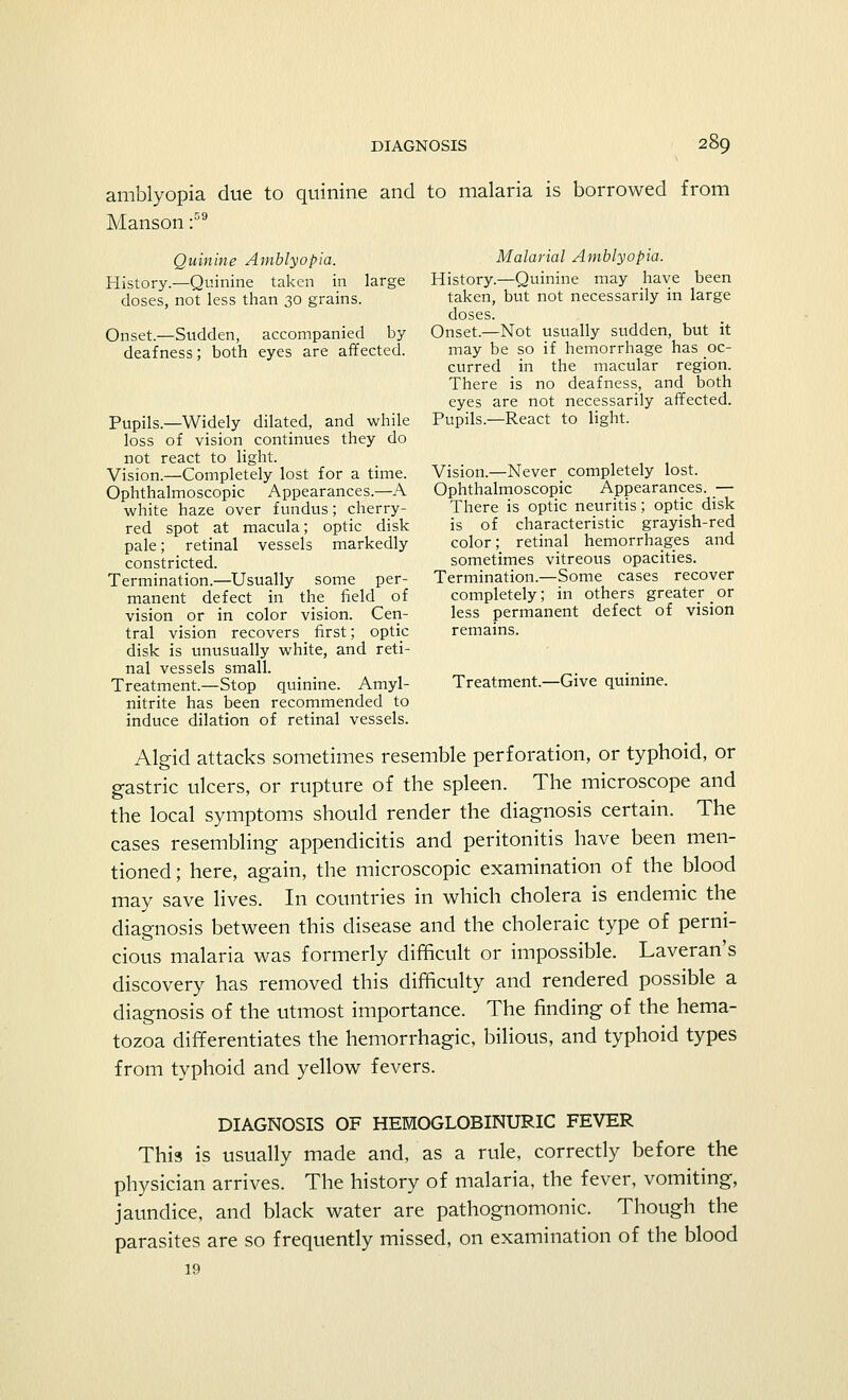 amblyopia due to quinine and to malaria is borrowed from Manson :09 Quinine Amblyopia. Malarial Amblyopia. History.—Quinine taken in large History.—Quinine may have been doses, not less than 30 grains. taken, but not necessarily in large doses. Onset.—Sudden, accompanied by Onset.—Not usually sudden, but it deafness; both eyes are affected. may be so if hemorrhage has oc- curred in the macular region. There is no deafness, and both eyes are not necessarily affected. Pupils.—Widely dilated, and while Pupils.—React to light, loss of vision continues they do not react to light. Vision.—Completely lost for a time. Vision.—Never completely lost. Ophthalmoscopic Appearances.—A Ophthalmoscopic Appearances — white haze over fundus; cherry- There is optic neuritis; optic disk red spot at macula; optic disk is of characteristic grayish-red pale; retinal vessels markedly color; retinal hemorrhages and constricted. sometimes vitreous opacities. Termination.—Usually some per- Termination.—Some cases recover manent defect in the field of completely; in others greater _or vision or in color vision. Cen- less permanent defect of vision tral vision recovers first; optic remains, disk is unusually white, and reti- nal vessels small. . . Treatment.—Stop quinine. Amyl- Treatment.—Give quinine, nitrite has been recommended to induce dilation of retinal vessels. Algid attacks sometimes resemble perforation, or typhoid, or gastric ulcers, or rupture of the spleen. The microscope and the local symptoms should render the diagnosis certain. The cases resembling appendicitis and peritonitis have been men- tioned ; here, again, the microscopic examination of the blood may save lives. In countries in which cholera is endemic the diagnosis between this disease and the choleraic type of perni- cious malaria was formerly difficult or impossible. Laveran's discovery has removed this difficulty and rendered possible a diagnosis of the utmost importance. The finding of the hema- tozoa differentiates the hemorrhagic, bilious, and typhoid types from typhoid and yellow fevers. DIAGNOSIS OF HEMOGLOBINURIC FEVER This is usually made and, as a rule, correctly before the physician arrives. The history of malaria, the fever, vomiting, jaundice, and black water are pathognomonic. Though the parasites are so frequently missed, on examination of the blood 19