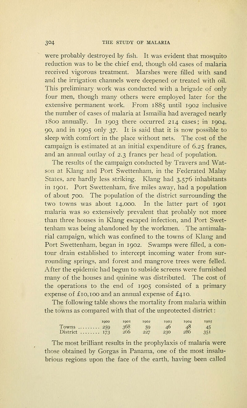 were probably destroyed by fish. It was evident that mosquito reduction was to be the chief end, though old cases of malaria received vigorous treatment. Marshes were filled with sand and the irrigation channels were deepened or treated with oil. This preliminary work was conducted with a brigade of only four men, though many others were employed later for the extensive permanent work. From 1885 until 1902 inclusive the number of cases of malaria at Ismailia had averaged nearly 1800 annually. In 1903 there occurred 214 cases; in 1904. 90, and in 1905 only 37. It is said that it is now possible to sleep with comfort in the place without nets. The cost of the campaign is estimated at an initial expenditure of 6.25 francs, and an annual outlay of 2.3 francs per head of population. The results of the campaign conducted by Travers and Wat- son at Klang and Port Swettenham, in the Federated Malay States, are hardly less striking. Klang had 3,576 inhabitants in 1901. Port Swettenham, five miles away, had a population of about 700. The population of the district surrounding the two towns was about 14,000. In the latter part of 1901 malaria was so extensively prevalent that probably not more than three houses in Klang escaped infection, and Port Swet- tenham was being abandoned by the workmen. . The antimala- rial campaign, which was confined to the towns of Klang and Port Swettenham, began in 1902. Swamps were filled, a con- tour drain established to intercept incoming water from sur- rounding springs, and forest and mangrove trees were felled. After the epidemic had begun to subside screens were furnished many of the houses and quinine was distributed. The cost of the operations to the end of 1905 consisted of a primary expense of £10,100 and an annual expense of £410. The following table shows the mortality from malaria within the towns as compared with that of the unprotected district: 1900 1901 1902 1903 1904 1905 Towns 259 368 59 46 48 45 District 173 266 227 230 286 351 The most brilliant results in the prophylaxis of malaria were those obtained by Gorgas in Panama, one of the most insalu- brious regions upon the face of the earth, having been called