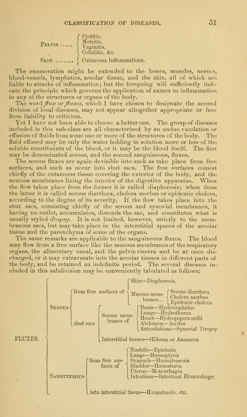Pelvis Sktx. Cystitis. Meti-itis. Vaginitis. Cellulitis, &c. Cutaneous Inflammations. The enumeration raig-hfc be extended to the bones, muscles, nerves, blood-vessels, lymphatics, areolar tissue, and the skin, all of which are liable to attacks of inflammation; but the foregoinjr -will sufficiently indi- cate the principle which governs the application of names to inflammation in any of the structures or organs of the body. The word^^/,« ov fluxes^ which I have chosen to designate the second division of local diseases, may not appear altogether appropriate or free from liability to criticism. Yet I have not been able to choose a better one. The group of diseases included in this sub-class are all characterized by an undue exudation or effusion of fluids from some one or more of the structures of the body. The fluid effused may be only the water holding in solution more or less of the soluble constituents of the blood, or it may be the blood itself. The first may be denominated serous, and the second sanguineous, fluxes. The serous fluxes are ag-ain de\'isible into such as take place from free surfaces, and such as occur into shut sacs. The free surfaces consist chiefly of the cutaneous tissue covering the exterior of the body, and the mucous membranes lining the interior of the digestive apparatus. When the flow takes place from the former it is called diaphoresis; when from the latter it is called serous diarrhoea, cholera morbus or epidemic cholera, according to the degree of its severity. If the flow takes place into the shiit sacs, consisting chiefly of the serous and synovial membranes, it having- no outlet, accumulates, distends the sac, and constitutes what is usually styled dropsy. It is not limited, however, strictly to the mem- branous sacs, but may take place in the interstitial spaces of the areolar tissue and the parenchyma of some of the organs. The same remarks are applicable to the sanguineous fluxes. The blood may flow from a free surface like the mucous membranes of the respiratory organs, the alimentary canal, and the pelvic viscera and be at once dis- charged, or it may extravasate into the areolar tissues in different parts of the body, and be retained an indefinite period. The several diseases in- cluded in this subdivision may be conveniently tabulated as follows: 'from free surfaces of ^ Serous^ Skin—Diaphoresis. Mucous mem- branes . [. shut sacs - Serous mem- branes of FLUXES. ^ f Serous diarrhoea ■{ Cholera morbus [^Epidemic cholera ' Brain—Hydrocephalus Lungs—Hydrothorax Heai-t—Hydropspericardii Abdomen—Ascites Articulations—Synovial Dropsy Interstitial tissues—(Edema or Anasarca f from free sur- faces of Sanguineous f IsTostrils—Epistaxis I Lungs—Hsemoptysis J Stomach—Htematemesis ' Bladder—Hsematuria Uterus—Menorrhagia ^Intestuies—Intestinal Hemorrhage l^into interstitial tissue—Hoematocele, etc.