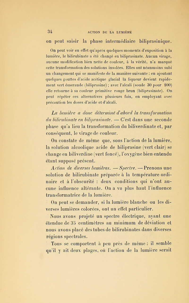 on peut saisir la phase intermédiaire biliprasinique. On peut voir en effet qu'après quelques moments d'exposition à la lumière, le bilirubinate a été changé en biliprasinate. Aucun virage, aucune modification bien nette de couleur, à la vérité, n'a marqué cette transformation des solutions insolées. Elles ont néanmoins subi un changement qui se manifeste de la manière suivante : en ajoutant quelques gouttes d'acide acétique glacial là liqueur devient rapide- ment vert émeraude (biliprasine) ; avec l'alcali (soude 30 pour 100) elle retourne à sa couleur primitive rouge brun (biliprasinate). On peut répéter ces alternatives plusieurs fois, en employant avec précaution les doses d'acide et d'alcali. La lumière a donc déterminé d'abord la transformation du bilirubinate en biliprasinate. — C'est dans une seconde phase qu'a lieu la transformation du biliverdinate et, par conséquent, le virage de couleur. On constate de même que, sous l'action de la lumière, la solution alcoolique acide de biliprasine (vert clair) se change en biliverdine (vert foncé), l'oxygène bien entendu étant supposé présent. Action de diverses lumières. —Spectre.—Prenons une solution de bilirubinate préparée à la température ordi- naire et à l'obscurité : deux conditions qui n'ont au- cune influence altérante. On a vu plus haut l'influence transformatrice de la lumière. On peut se demander, si la lumière blanche ou les di- verses lumières colorées, ont un effet particulier. Nous avons projeté un spectre électrique, ayant une étendue de 3o centimètres au minimum de déviation et nous avons placé des tubes de bilirubinates dans diverses régions spectrales. Tous se comportent à peu près de même : il semble qu'il y ait deux plages, où l'action de la lumière serait