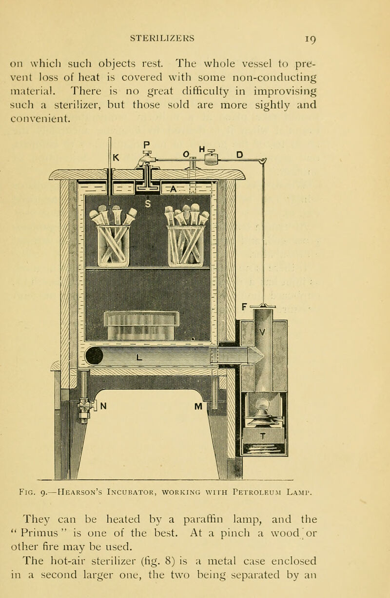 on which such objects rest. The whole vessel to pre- vent loss of heat is covered with some non-conducting material. There is no great difficulty in improvising such a sterilizer, but those sold are more sightly and convenient. Fig. 9.— IIearson's Incubator, working with Petroleum Lamp They can be heated by a paraffin lamp, and the Primus is one of the best. At a pinch a wood or other fire may be used. The hot-air sterilizer (fig. 8) is a metal case enclosed in a second larger one, the two being separated by an