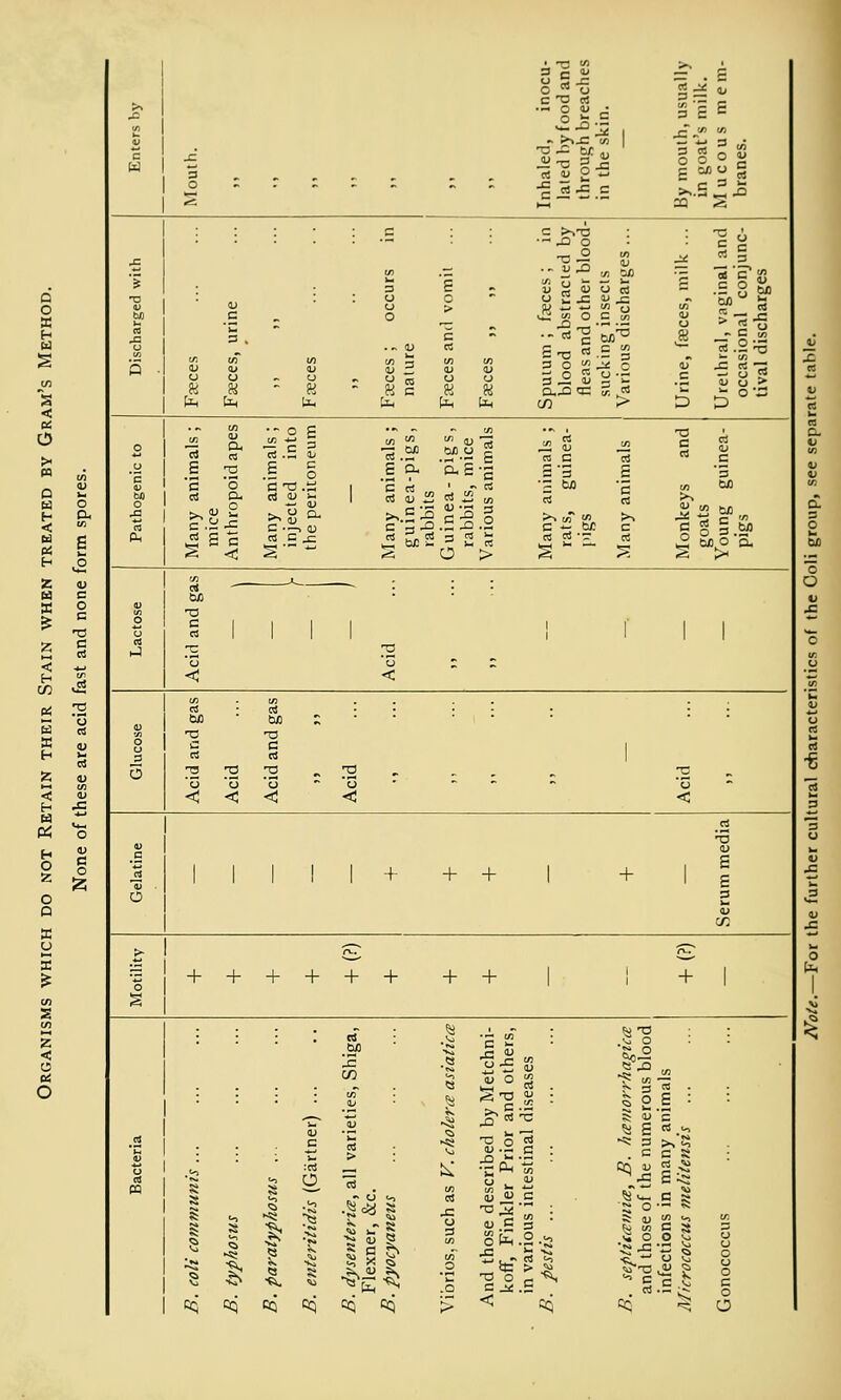 __ X • T3 en , 3 3 £ .£ x) J2 en 1 X 2 3 .^ W 3 ^ r : 0J rt v g 5 5 j= 3 0 3 >> -3 « X *£ S3 <5 S c rt 3 jz x> _o en _^ js rt 1 cj iS en .G 3 . - 5 X 53 IS s rt.2--5 x rt rs ^ o ™ u o > j- o '13 !5 ■ o C/T m cj - en 0) o - u K V 3 CO G rt en 01 U K en CD CJ « £ T3 rt 3 0 en 3^ S CJ en 9 rt cu fe Cu U- Ck fe ta in r* 5 & o rt CU rt 75 c B 3 U [/a rt en 6J0 Sjou rt £ a rt CJ a 3 T3 c rt rt cu c .§ 12 £ c o £ a, 'ft £ 'a £ Z '5 'S o '5 TJ ty 1 'S rt .„ i CO '- M 3 en CUD ba rt a. rt U 1 rt CJ  rt rt rt >s M >-■ <u 2 yx >> G c~ >>, S'-3 s 3 Q >! en >*. v^ o'S, c B V B 3 -° X C DJC 3 C Ph S a <3 rt B X 3 O ^ cd > rt rt rt 3 en rt .1^ u? X) O c 1 1 1 1 1 l j 1 CJ rt 1 1 1 1 J 'o < < ; = rt rt W) ud £ K D tj o e c | 3 rt rt 1 3 'G IS 'o •< <3 £ 12 'G < r = - ; G < - ci T3 0) cu 1 | 1 | + + + 1 + | £ £ o 3 cu CO _, s ^.^ f>- rv. O-. o + + + + + + + + | 1 1 + 1 !S rt 'S CJ JS o en u « X en 8 ui 3 rt : u en u u T3  B •- rt 13 O U £ £ rt so .2 B > ►*8 -^ O rt ►*! 3 >» ~ i- VJ n n a B c ^ rt pa A <o :rt O rt u <*> ^ a o <U en u a cq V X rt £ U i 1 <-> S u <D C X CU 8 a D 1 x: 3 en .c c 3 3 c E o a rt > 0 CD 0 X -z c c o c e£ C CJ o I 1 s; oq oq oq ^ oq K* < oq cq ^ ^