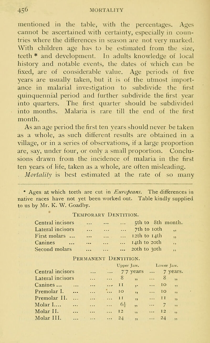 45^ MORTALITY mentioned in the tabic, with the percentages. Ages cannot be ascertained with certainty, especially in coun- tries where the differences in season are not very marked. With children age has to he estimated from the size, teeth * and development. In adults knowledge of local history and notable events, the dates of which can be fixed, are of considerable value. Age periods of five years are usually taken, but it is of the utmost import- ance in malarial investigation to subdivide the first quinquennial period and further subdivide the first year into quarters. The first quarter should be subdivided into months. Malaria is rare till the end of the first month. As an age period the first ten years should never be taken as a whole, as such different results are obtained in a village, or in a series of observations, if a large proportion are, say, under four, or only a small proportion. Conclu- sions drawn from the incidence of malaria in the first ten years of life, taken as a whole, are often misleading. Mortality is best estimated at the rate of so many * Ages at which teeth are cut in Europeans. The differences in native races have not yet been worked out. Table kindly supplied to us by Mr. K. W. Goadby. Temporary Dentition. Central incisors 5th to 8th month. Lateral incisors 7th to 10th ,, First molars ... 12 th to 14th „ Canines 14th to 20th ., Second molars 20th to 30th ,, Permanent Dentition. Upper Jaw. Tower Jaw. Central incisors 77 years 7 years, Lateral incisors 8 11 - 8 „ Canines ... .., 11 )• ... 10 „ Premolar I. ] o ') 10 ,, Premolar II. ... ii 11 ... 11 „ Molar I ... b\ )j ••• 7 „ Molar 11 12 11 ... 12 „ Molar III ... 24 11 ... 24 „