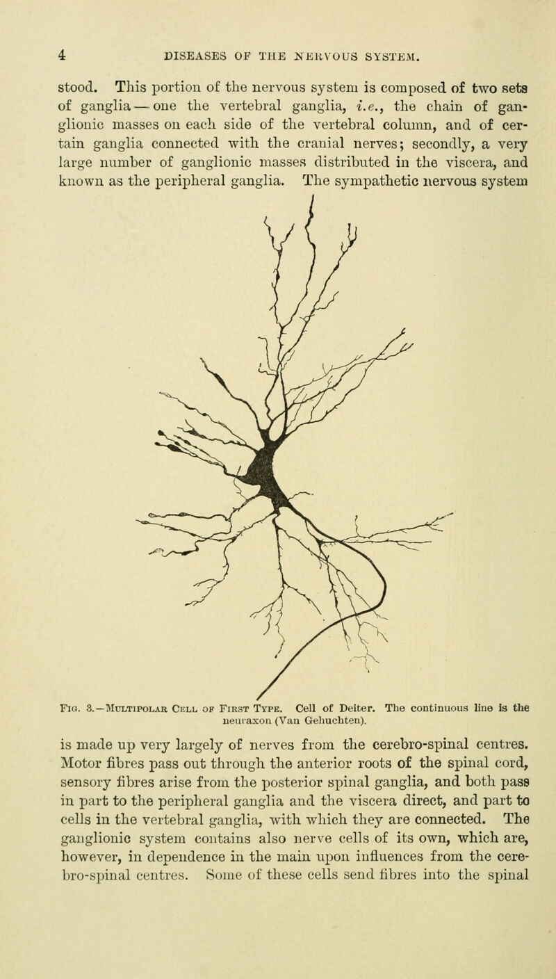Stood. This portion of the nervous system is composed of two sets of ganglia—^one the vertebral ganglia, i.e., the chain of gan- glionic masses on each side of the vertebral column, and of cer- tain ganglia connected with the cranial nerves; secondly, a very large number of ganglionic masses distributed in the viscera, and known as the peripheral ganglia. The sympathetic nervous system Fig. 3.—MtTLTiPOLAR Cell of First Type. Cell of Deiter. The continuous line is the neuiaxoii (Van Gehuchten). is made up very largely of nerves from the cerebro-spinal centres. Motor fibres pass out through the anterior roots of the spinal cord, sensory fibres arise from the posterior spinal ganglia, and both pass in part to the peripheral ganglia and the viscera direct, and part to cells in the vertebral ganglia, with which they are connected. The ganglionic system contains also nerve cells of its own, which are, however, in dependence in the main upon influences from the cere- bro-spiual centres. Some of these cells send fibres into the spinal