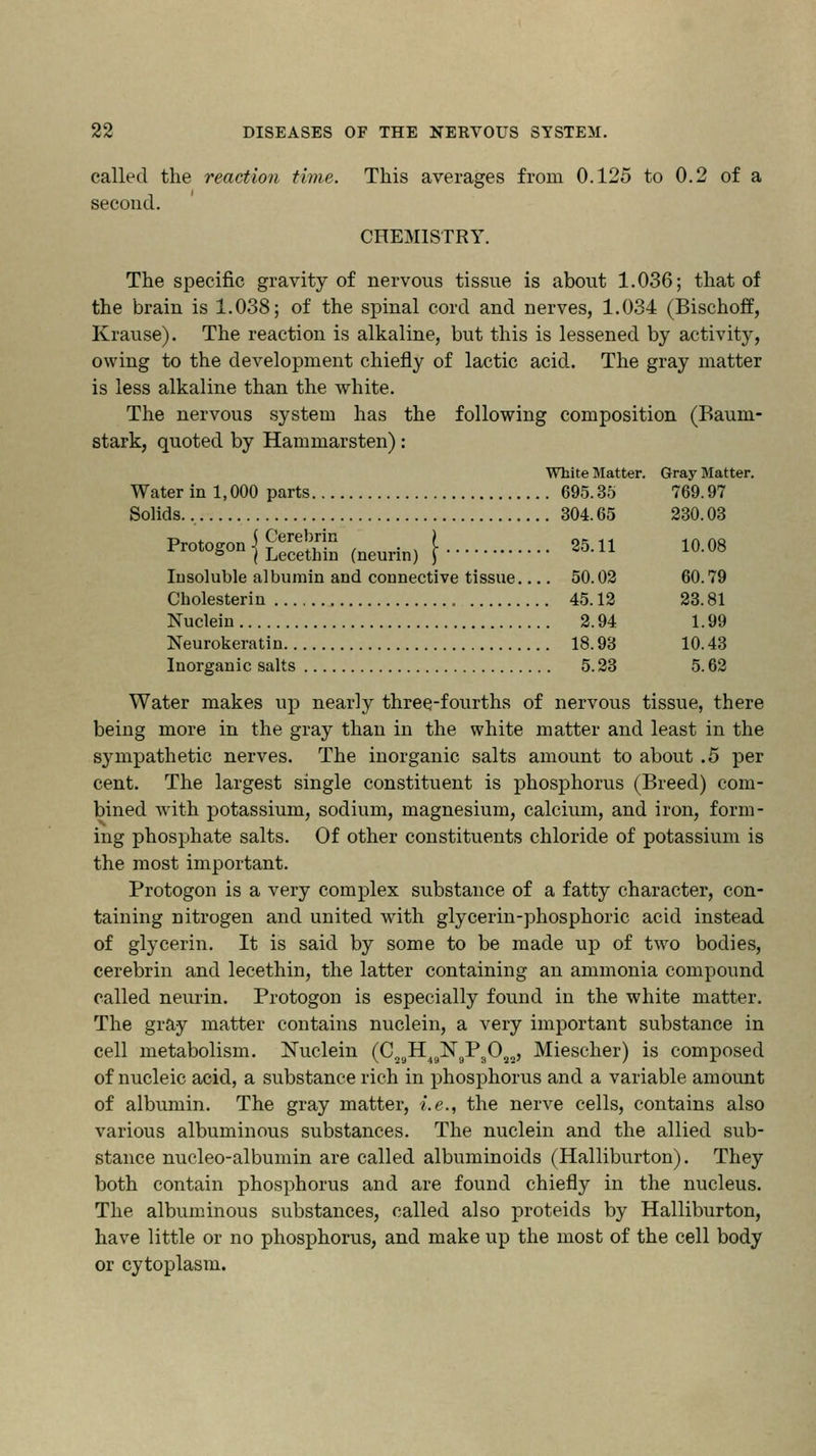 called the reaction time. This averages from 0.125 to 0.2 of a second. CHEMISTRY. The specific gravity of nervous tissue is about 1.036; that of the brain is 1.038; of the spinal cord and nerves, 1.034 (Bischoff, Krause). The reaction is alkaline, but this is lessened by activity, owing to the development chiefly of lactic acid. The gray matter is less alkaline than the white. The nervous system has the following composition (Baum- stark, quoted by Hammarsten) : White Matter. Gray Matter. Water in 1,000 parts 695.35 769.97 Solids., 304.65 230.03 Protogonjgrebrin ^^ | 25n 1008 Insoluble albumin and connective tissue 50.02 60.79 Cholesterin 45.12 23.81 Nuclein 2.94 1.99 Neurokeratin 18.93 10.43 Inorganic salts 5.23 5.62 Water makes up nearly three-fourths of nervous tissue, there being more in the gray than in the white matter and least in the sympathetic nerves. The inorganic salts amount to about .5 per cent. The largest single constituent is phosphorus (Breed) com- bined with potassium, sodium, magnesium, calcium, and iron, form- ing phosphate salts. Of other constituents chloride of potassium is the most important. Protogon is a very complex substance of a fatty character, con- taining nitrogen and united with glycerin-phosphoric acid instead of glycerin. It is said by some to be made up of two bodies, cerebrin and lecethin, the latter containing an ammonia compound called neurin. Protogon is especially found in the white matter. The gray matter contains nuclein, a very important substance in cell metabolism. Nuclein (C29H49N9P3022, Miescher) is composed of nucleic acid, a substance rich in phosphorus and a variable amount of albumin. The gray matter, i.e., the nerve cells, contains also various albuminous substances. The nuclein and the allied sub- stance nucleo-albumin are called albuminoids (Halliburton). They both contain phosphorus and are found chiefly in the nucleus. The albuminous substances, called also proteids by Halliburton, have little or no phosphorus, and make up the most of the cell body or cytoplasm.