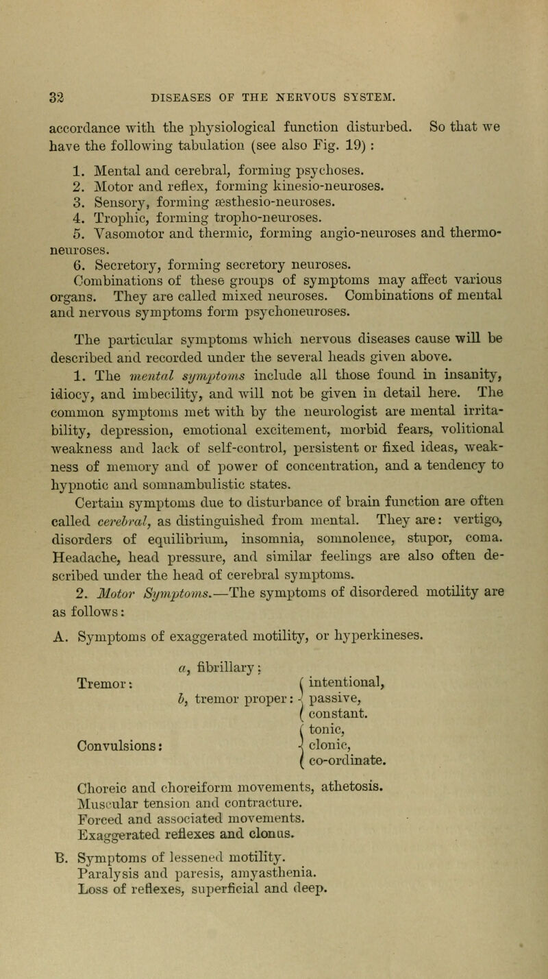 accordance with the physiological function disturbed. So that we have the following tabulation (see also Fig. 19) : 1. Mental and cerebral, forming psychoses. 2. Motor and reflex, forming kinesio-neuroses. 3. Sensory, forming festhesio-neuroses. 4. Trophic, forming tropho-neuroses. 5. Vasomotor and thermic, forming angio-neuroses and thermo- neuroses. 6. Secretory, forming secretory neuroses. Combinations of these groups of symptoms may affect various organs. They are called mixed neuroses. Combinations of mental and nervous symptoms form psychoneuroses. The particular symptoms which nervous diseases cause will be described and recorded under the several heads given above. 1. The mental symptoms include all those found in insanity, idiocy, and imbecility, and will not be given in detail here. The common symptoms met with by the neurologist are mental irrita- bility, depression, emotional excitement, morbid fears, volitional weakness and lack of self-control, persistent or fixed ideas, weak- ness of memory and of power of concentration, and a tendency to hypnotic and somnambulistic states. Certain symptoms due to disturbance of brain function are often called cerebral, as distinguished from mental. They are: vertigo, disorders of equilibrium, insomnia, somnolence, stupor, coma. Headache, head pressure, and similar feelings are also often de- scribed under the head of cerebral symptoms. 2. Motor Symptoms.—The symptoms of disordered motility are as follows: A. Symptoms of exaggerated motility, or hyperkineses. a, fibrillary: Tremor: ( intentional, b, tremor proper: - passive, ( constant. ! tonic, clonic, co-ordinate. Choreic and choreiform movements, athetosis. Muscular tension and contracture. Forced and associated movements. Exaggerated reflexes and clonus. B. Symptoms of lessened motility. Paralysis and paresis, amyasthenia. Loss of reflexes, superficial and deep.