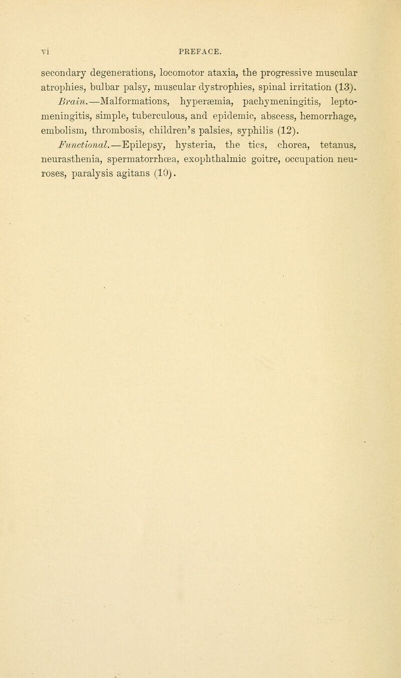 secondary degenerations, locomotor ataxia, the progressive muscular atrophies, bulbar palsy, muscular dystrophies, spinal irritation (13). Brain.—Malformations, hypereemia, pachymeningitis, lepto- meningitis, simple, tuberculous, and epidemic, abscess, hemorrhage, embolism, thrombosis, children's palsies, syphilis (12). Functional.—Epilejjsy, hysteria, the tics, chorea, tetanus, neurasthenia, spermatorrhoea, exophthalmic goitre, occupation neu- roses, paralysis agitans (10).