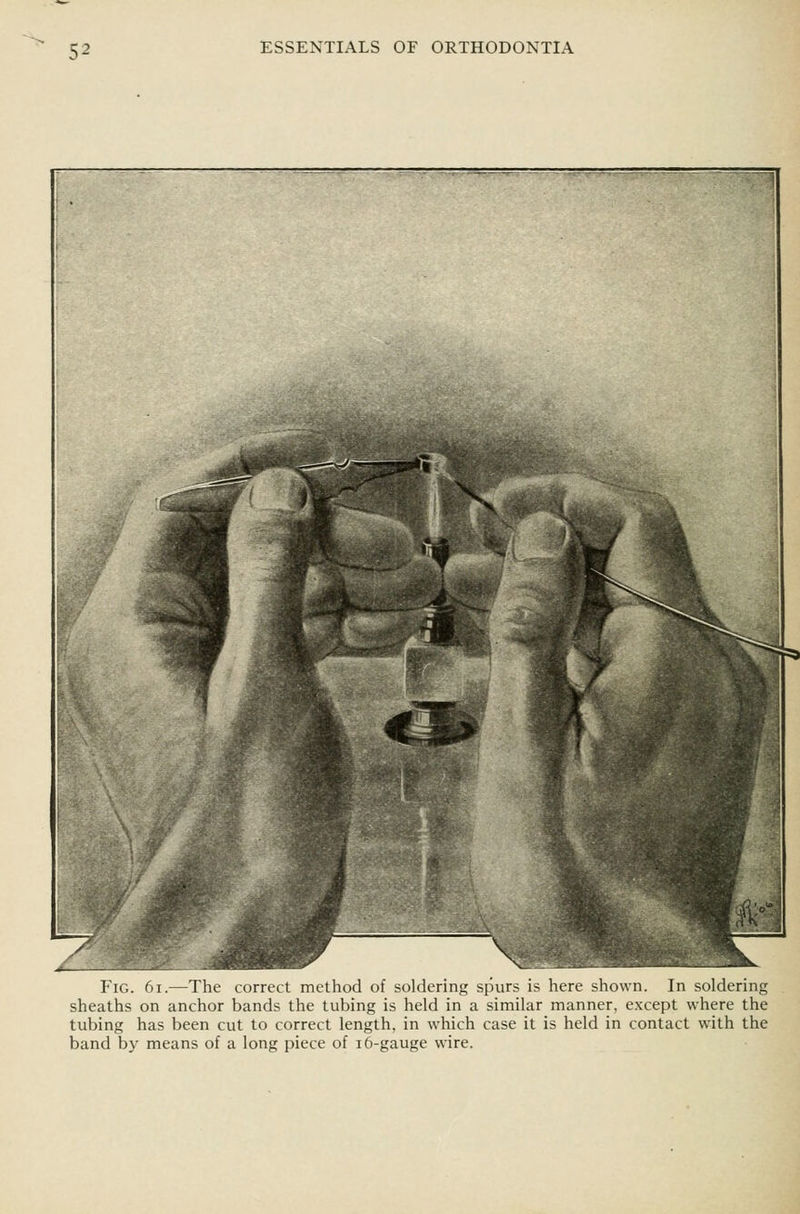 Fig. 6i.—The correct method of soldering spurs is here shown. In soldering sheaths on anchor bands the tubing is held in a similar manner, except where the tubing has been cut to correct length, in which case it is held in contact with the band by means of a long piece of i6-gauge wire.
