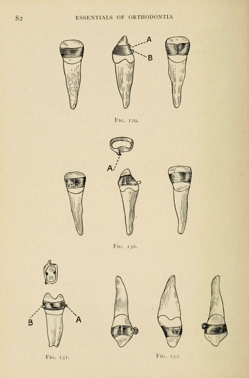 Fig. i2g. Fig. 130. B