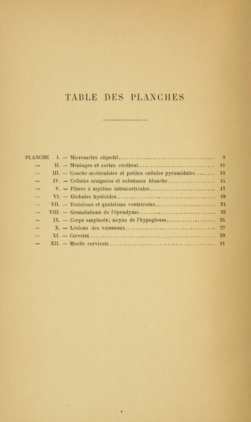 TABLE DES PLANCHES PLANCHE I. — Micromètre objectif n — H. — Méninges et cortex cérébral U — III. — Couche moléculaire et petites cellules pyramidales 13 — IV. — Cellules araignées et substance blanche 15 — V. — Fibres à myéline intracorticales 17 — VI. — Globules hyaloïdes 19 — VII. — Troisième et quatrième ventricules 21 — VIII. — Granulations de l'épendyme 23 — IX. — Corps amylacés ; noyau de l'hypoglosse 25 — X. — Lésions des vaisseaux 27 — XI. — Cervelet 29 — XII. — Moelle cervicale 31