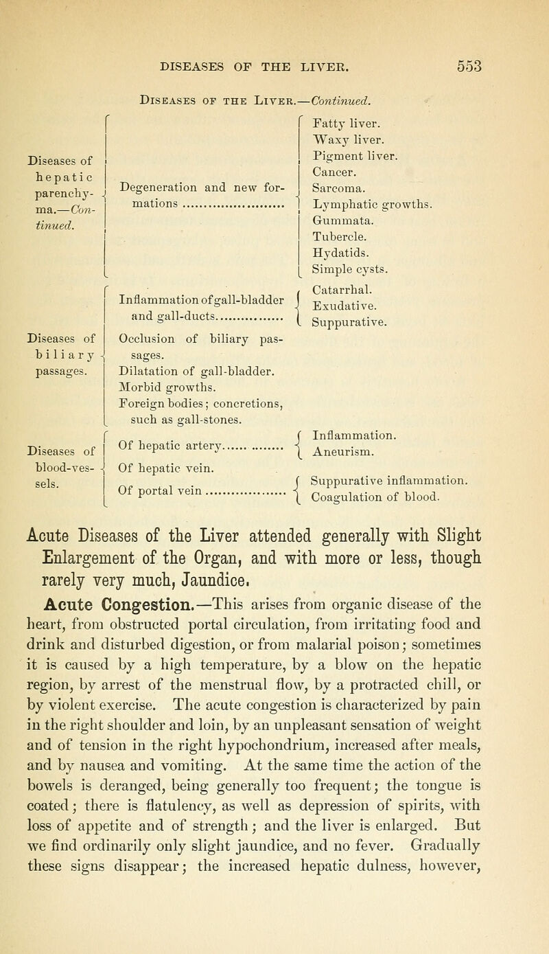 Diseases of the Liver.—Continued. Diseases of hepatic parenchy- . ma,—Con tinned. Degeneration and new for- mations Diseases of biliary passages. Diseases of blood-ves- sels. Inflammation of gall-bladder and gall-ducts Occlusion of biliary pas- sages. Dilatation of gall-bladder. Morbid growths. Foreign bodies; concretions, such as eiall-stones. Of hepatic artery. Of hepatic vein. Of portal vein Fatty liver. Waxy liver. Pigment liver. Cancer. Sarcoma. Lymphatic growths. Gummata. Tubercle. Hydatids. Simple cysts. Catarrhal. Exudative. Suppurative. Inflammation. Aneurism. Suppurative inflammation. Coagulation of blood. Acute Diseases of the Liver attended generally with Slight Enlargement of the Organ, and with more or less, though rarely very much, Jaundice. Acute Congestion.—This arises from organic disease of the heart, from obstructed portal circulation, from irritating food and drink and disturbed digestion, or from malarial poison; sometimes it is caused by a high temperature, by a blow on the hepatic region, by arrest of the menstrual flow, by a protracted chill, or by violent exercise. The acute congestion is characterized by pain in the right shoulder and loin, by an unpleasant sensation of weight and of tension in the right hypochondrium, increased after meals, and by nausea and vomiting. At the same time the action of the bowels is deranged, being generally too frequent; the tongue is coated; there is flatulency, as well as depression of spirits, with loss of appetite and of strength; and the liver is enlarged. But we find ordinarily only slight jaundice, and no fever. Gradually these signs disappear; the increased hepatic dulness, however,