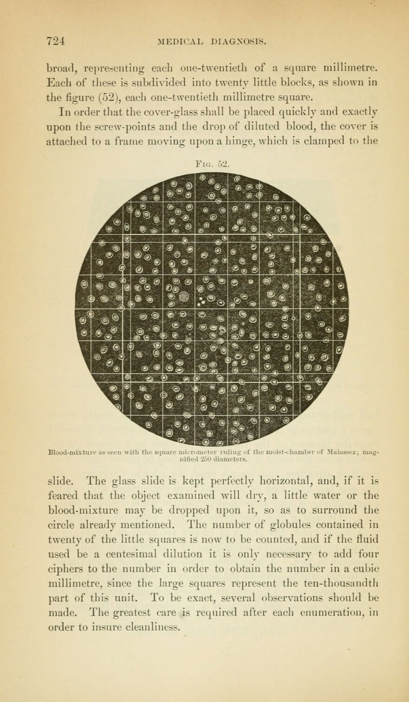 broad, representing each one-twentieth of a square millimetre. Each of these is subdivided into twenty little blocks, as shown in the figure (52), each one-twentieth millimetre square. In order that the cover-glass shall be placed quickly and exactly upon the screw-points and the drop of diluted blood, the cover is attached to a frame moving upon a hinge, which is clamped to the Pig. 52. Blood-mixture ;i> seen with the square micrometer ruling of the moist-chamber t Malassez; mag- nified 250 diami t - slide. The glass slide is kept perfectly horizontal, and, if it is feared that the object examined will dry, a little water or the blood-mixture may be dropped upon it, so as to surround the circle already mentioned. The number of globules contained in twenty of the little squares is now to be counted, and if the fluid used be a centesimal dilution it is only necessary to add four ciphers to the number in order to obtain the number in a cubic millimetre, since the large squares represent the ten-thousandth part of this unit. To be exact, several observations should be made. The greatest care is required after each enumeration, in order to insure cleanliness.