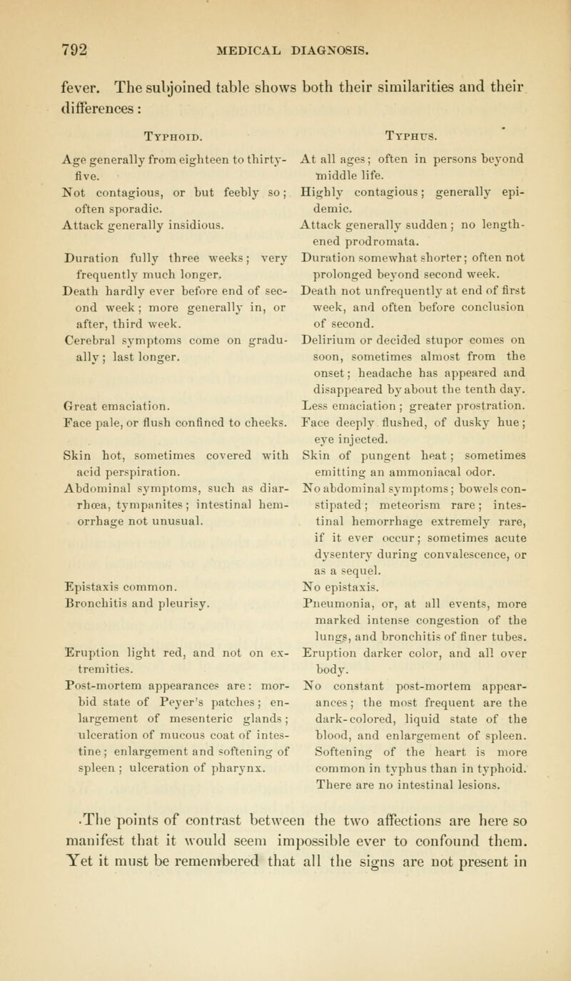 fever. The subjoined table shows both their similarities and their differences: Typhoid. Age generally from eighteen to thirty- five. Not contagious, or but feebly so; often sporadic. Attack generally insidious. Duration fully three weeks; very frequently much longer. Death hardly ever before end of sec- ond week ; more generally in, or after, third week. Cerebral symptoms come on gradu- ally ; last longer. Great emaciation. Face pale, or flush confined to cheeks. Skin hot, sometimes covered with acid perspiration. Abdominal symptoms, such as diar- rhoea, tympanites; intestinal hem- orrhage not unusual. Epistaxis common. Bronchitis and pleurisy. Eruption light red, and not on ex- tremities. Post-mortem appearances are: mor- bid state of Peyer's patches; en- largement of mesenteric glands; ulceration of mucous coat of intes- tine ; enlargement and softening of spleen ; ulceration of pharynx. Typhus. At all ages; often in persons beyond middle life. Highly contagious; generally epi- demic. Attack generally sudden ; no length- ened prodromata. Duration somewhat shorter; often not prolonged beyond second week. Death not unfrequently at end of first week, and often before conclusion of second. Delirium or decided stupor comes on soon, sometimes almost from the onset; headache has appeared and disappeared by about the tenth day. Less emaciation ; greater prostration. Face deeply flushed, of dusky hue; eye injected. Skin of pungent heat; sometimes emitting an ammoniacal odor. No abdominal symptoms; bowels con- stipated ; meteorism rare; intes- tinal hemorrhage extremely rare, if it ever occur; sometimes acute dysentery during convalescence, or as a sequel. No epistaxis. Pneumonia, or, at all events, more marked intense congestion of the lungs, and bronchitis of finer tubes. Eruption darker color, and all over body. No constant post-mortem appear- ances ; the most frequent are the dark-colored, liquid state of the blood, and enlargement of spleen. Softening of the heart is more common in typhus than in typhoid. There are no intestinal lesions. • The points of contrast between the two affections are here so manifest that it would seem impossible ever to confound them. Yet it must be remembered that all the signs are not present in