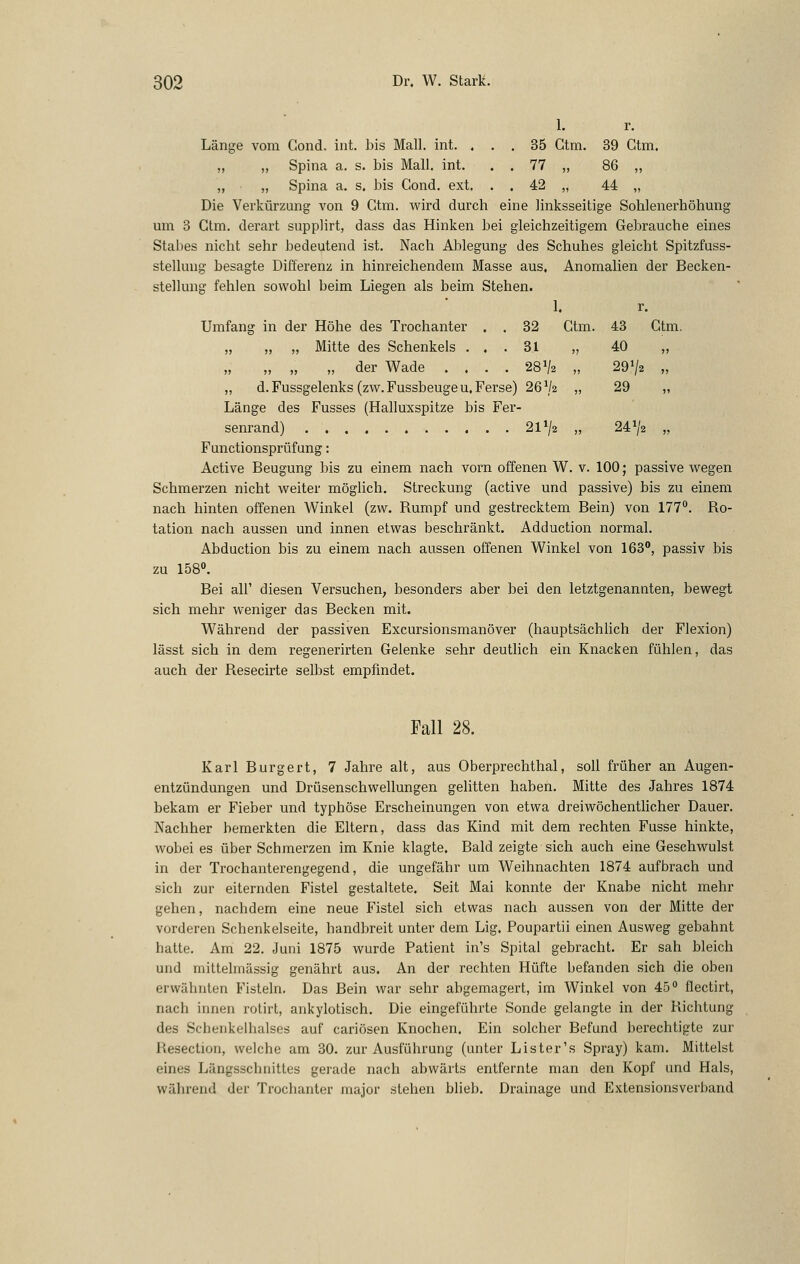 1. r. Länge vom Cond. int. bis Mall. int. ... 35 Ctm. 39 Ctm. „ „ Spina a. s. bis Mall. int. . . 77 „ 86 „ „ „ Spina a. s. bis Cond. ext. . . 42 „ 44 „ Die Verkürzung von 9 Ctm. wird durch eine linksseitige Sohlenerhöhung um 3 Ctm. derart supplirt, dass das Hinken bei gleichzeitigem Gebrauche eines Stalles nicht sehr bedeutend ist. Nach Ablegung des Schuhes gleicht Spitzfuss- stellung besagte Differenz in hinreichendem Masse aus, Anomalien der Becken- stellung fehlen sowohl beim Liegen als beim Stehen. 1. r. Umfang in der Höhe des Trochanter . . 32 Ctm. 43 Ctm. „ „ „ Mitte des Schenkels ... 31 „ 40 „ „ „ „ der Wade .... 28^2 „ 29V2 „ „ d.Fussgelenks (zw.FussbeugeU.Ferse) 26V2 „ 29 „ Länge des Fusses (Halluxspitze bis Fer- senrand) 21V2 „ 241/2 „ Functionsprüfang: Active Beugung bis zu einem nach vorn offenen W. v. 100; passive wegen Schmerzen nicht weiter möglich. Streckung (active und passive) bis zu einem nach hinten offenen Winkel (zw. Rumpf und gestrecktem Bein) von 177°. Ro- tation nach aussen und innen etwas beschränkt. Adduction normal. Abduction bis zu einem nach aussen offenen Winkel von 163°, passiv bis zu 158°. Bei all' diesen Versuchen, besonders aber bei den letztgenannten, bewegt sich mehr weniger das Becken mit. Während der passiven Excursionsmanöver (hauptsächHch der Flexion) lässt sich in dem regenerirten Gelenke sehr deutlich ein Knacken fühlen, das auch der Resecirte selbst empfindet. Fall 28. Karl Burgert, 7 Jahre alt, aus Oberprechthal, soll früher an Augen- entzündungen und Drüsenschwellungen gelitten haben. Mitte des Jahres 1874 bekam er Fieber und typhöse Erscheinungen von etwa dreiwöchentlicher Dauer. Nachher bemerkten die Eltern, dass das Kind mit dem rechten Fusse hinkte, wobei es über Schmerzen im Knie klagte. Bald zeigte sich auch eine Geschwulst in der Trochanterengegend, die ungefähr um Weihnachten 1874 aufbrach und sich zur eiternden Fistel gestaltete. Seit Mai konnte der Knabe nicht mehr gehen, nachdem eine neue Fistel sich etwas nach aussen von der Mitte der vorderen Schenkelseite, handbreit unter dem Lig. Poupartii einen Ausweg gebahnt hatte. Am 22. Juni 1875 wurde Patient in's Spital gebracht. Er sah bleich und mittelmässig genährt aus. An der rechten Hüfte befanden sich die oben erwähnten Fisteln. Das Bein war sehr abgemagert, im Winkel von 45° flectirt, nach innen rotirt, ankylotisch. Die eingeführte Sonde gelangte in der Richtung des Schenkelhalses auf cariösen Knochen. Ein solcher Befund berechtigte zur Resection, welche am 30. zur Ausführung (unter Lister's Spray) kam. Mittelst eines Längsschnittes gerade nach abwärts entfernte man den Kopf und Hals, während der Trochanter major stehen blieb. Drainage und Extensionsverband