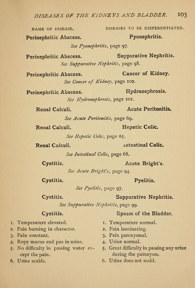 NAME OF DISEASE. DISEASES TO EE DIEFERENTIATED. Perinephritic Abscess. Pyonephritis. See Pyonephritis, page 97. Perinephritic Abscess. Suppurative Nephritis. See Suppurative Nephritis, page 98. Perinephritic Abscess. Cancer of Kidney. See Cancer of Kidney, page 102. Perinephritic Abscess. Hydronephrosis. See Hydronephrosisy page loi. Renal Calculi. Acute PeritonitiSe See Acute Peritonitis, page 69. Renal Calculi. Hepatic Colic. See Hepatic Colic, page 85. Renal Calculi. intestinal Colic See Intestinal Colic^ page 68. Cystitis. Acute Bright's. See Acute Brighfs, page 94. Cystitis. Pyelitis. See Pyelitis, page 97. Cystitis. Suppurative Nephritis. See Suppurative Nephritis, page 99. Cystitis. Spasm of the Bladder. 1. Temperature elevated. i. Temperature normal. 2. Pain burning in character. 2. Pain lancinating. 3. Pain constant. 3. Pain paroxysmal. 4. Ropy mucus and pus in urine. 4. Urine normal. 5. No difficulty in passing water ex- 5. Great difficulty in passing any urin§ cept the pain. during the paroxysm. 6. Urine scalds, 6. Urine does not scald.