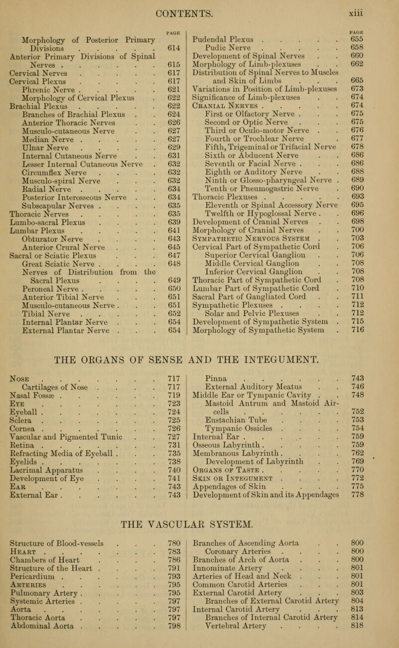 Morphology of Posterior Primary Divisions . . . . . Anterior Primary Divisions of Spinal Nerves ..... Cervical Nerves .... Cervical Plexus .... Phrenic Nerve .... Morphology of Cervical Ple.\us Brachial Plexus .... Branches of Brachial Plexus Anterior Thoracic Nerves Musculo-cutaneous Nerve Median Nerve .... Uhiar Nerve .... Internal Cutaneous Nerve Lesser Internal Cutaneous Nerve Circumflex Nerve Musculo-spiral Nerve Eadial Nerve .... Posterior Interosseous Nerve . Subscapular Nerves . Thoracic Nerves .... Lumbo-sacral Plexus Lumbar Plexus .... Obturator Nerve Anterior Crural Nerve Sacral or Sciatic Plexus Great Sciatic Nerve . Nerves of Distribution from the Sacral Plexus Peroneal Nerve .... Anterior Tibial Nerve Musculo-cutaneous Nerve . Tibial Nerve .... Internal Plantar Nerve External Plantar Nerve . 614 615 617 617 621 622 622 624 626 627 627 629 631 632 632 632 634 634 635 635 639 641 643 645 647 648 649 650 651 651 652 654 654 Pudendal Plexus .... Pudic Nerve .... Development of Spinal Nerves Morphology of Limb-plexuses Distribution of Spinal Nerves to Muscles and Skin of Limbs Variations in Position of Limb-plexuses Significance of Limb-plexuses Cranial Nerves .... First or Olfactory Nerve . Second or Optic Nerve Third or Oculo-motor Nerve . Fourth or Trochlear Nerve Fifth, Trigeminal or Trifacial Nerve Sixth or Abducent Nerve Seventh or Facial Nerve . Eighth or Auditory Nerve Ninth or Glosso-pharyngeal Nerve Tenth or Pneumogastric Nerve Thoracic Plexuses .... Eleventh or Spinal Accessory Nerve Twelfth or Hypoglossal Nerve . Development of Cranial Nerves Morphology of Cranial Nerves Sympathetic Nervous System . Cervical Part of Sympathetic Cord Superior Cervical Ganglion Middle Cervical Ganglion Inferior Cervical Ganglion Thoracic Part of Sympathetic Coi-d Lumbar Part of Sympathetic Cord Sacral Part of Gangliated Cord Sympathetic Plexuses . Solar and Pelvic Plexuses Development of Sympathetic System Morphology of Sympathetic System PAOB 655 658 660 662 665 673 674 674 675 675 676 677 678 686 686 688 689 690 693 695 696 698 700 703 706 706 708 708 708 710 711 712 712 715 716 THE OEGANS OF SENSE AND THE INTEGUMENT. Nose 717 Pinna . 743 Cartilages of Nose . 717 External Auditory Meatus 746 Nasal Fosste ..... 719 Middle Ear or Tympanic Cavity . 748 Eye 723 Mastoid Antrum and Mastoid A Lir- Eyeball 724 cells ..... . 752 Sclera 725 Eustachian Tube . 753 Cornea 726 Tympanic Ossicles . 754 Vascular and Pigmented Tunic 727 Internal Ear ..... . 759 Retina 731 Osseous Labyrinth .... . 759 Refracting Media of Eyeball . 735 Membranous Labyrinth. . 762 Eyelids 738 Development of Labyrinth . 769 Lacrimal Apparatus 740 Organs op Taste .... 770 Development of Eye 741 Skin or Integument . . 772 Ear 743 Appendages of Skin . 775 External Ear 743 Development of Skin and its Appenda ges 778 THE VASCULAE SYSTEM. Structure of Blood-vesse s 780 Heart .... 783 Chambers of Heart 786 Structure of the Heart 791 Pericardium . 793 Arteries 795 Pulmonary Artery . 795 Systemic Arteries . 797 Aorta 797 Thoracic Aorta 797 Abdominal Aorta . 798 Branches of Ascending Aorta . . 800 Coronary Ai-teries .... 800 Branches of Arch of Aorta . . . 800 Innominate Artery .... 801 Arteries of Head and Neck . . . 801 Common Carotid Arteries . . . 801 External Carotid Artery . . . 803 Branches of External Carotid Artery 804 Internal Carotid Artery . . . 813 Branches of Internal Carotid Artery 814 Vertebral Artery . . . . 818