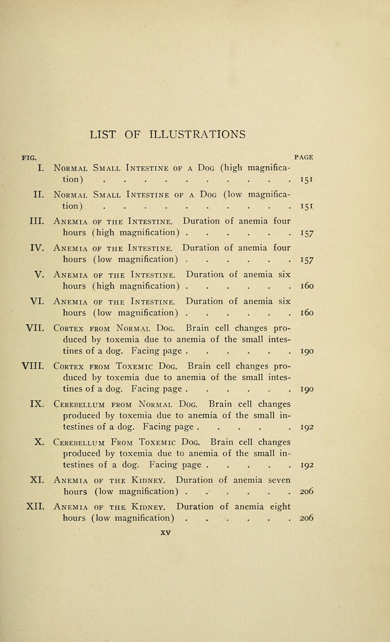 LIST OF ILLUSTRATIONS FIG. PAGE I. Normal Small Intestine of a Dog (high magnifica- tion) 151 II. Normal Small Intestine of a Dog (low magnifica- tion) 151. III. Anemia of the Intestine. Duration of anemia four hours (high magnification) 157 IV. Anemia of the Intestine. Duration of anemia four hours (low magnification) 157 V. Anemia of the Intestine. Duration of anemia six hours (high magnification) 160 VI. Anemia of the Intestine. Duration of anemia six hours (low magnification) 160 VII. Cortex from Normal Dog. Brain cell changes pro- duced by toxemia due to anemia of the small intes- tines of a dog. Facing page 190 VIII. Cortex from Toxemic Dog. Brain cell changes pro- duced by toxemia due to anemia of the small intes- tines of a dog. Facing page 190 IX. Cerebellum from Normal Dog. Brain cell changes produced by toxemia due to anemia of the small in- testines of a dog. Facing page .... . 192 X. Cerebellum From Toxemic Dog, Brain cell changes produced by toxemia due to anemia of the small in- testines of a dog. Facing page 192 XI. Anemia of the Kidney. Duration of anemia seven hours (low magnification) 206 XII. Anemia of the Kidney. Duration of anemia eight hours (low magnification) . . -. . . . 206