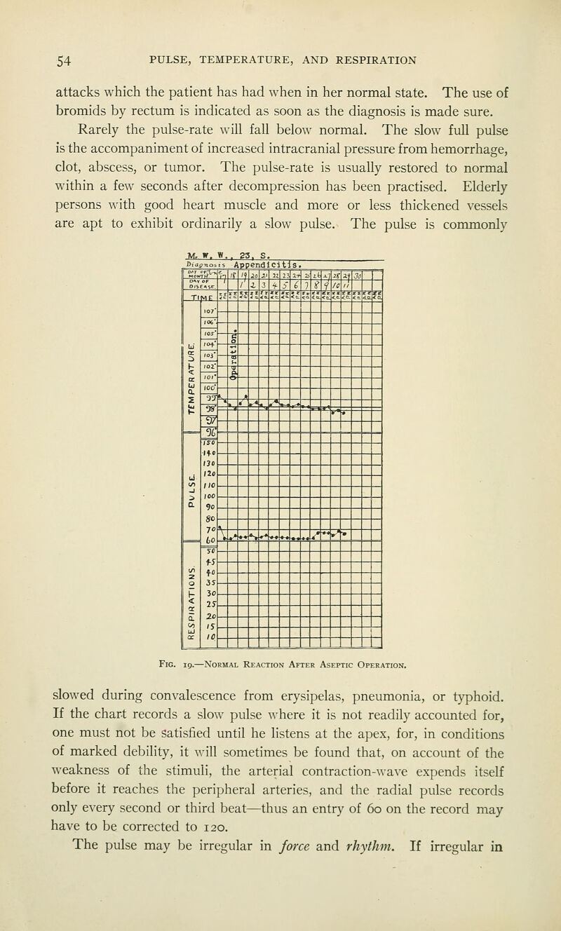 attacks which the patient has had when in her normal state. The use of bromids by rectum is indicated as soon as the diagnosis is made sure. Rarely the pulse-rate will fall below normal. The slow full pulse is the accompaniment of increased intracranial pressure from hemorrhage, clot, abscess, or tumor. The pulse-rate is usually restored to normal within a few seconds after decompression has been practised. Elderly persons with good heart muscle and more or less thickened vessels are apt to exhibit ordinarily a slow pulse. The pulse is commonly Mr W, V. 22 s COS^O.ZS H ppendlcitls. -'UK- n )«■ '? io ii 2Z 2S l'^ 23 ifc -^7 jf *y .1^ ■ /' A 3 * 5 ^ 7 )? f /tf // Ti MF jf fS f? ii u ** a r If ■to- <i <a *E ES CE a (/) -1 a 107' 106' . lOS' ^ /(H -tJ loi ^H lOi § loi- too' ». ^ ■07 »_ c ti .^ ^ r a s^ *~ ~ y^ ISO 130 120 no 100 80 JO \ ♦> r> r* ^ r »^ » z o Q. UJ ye fo 35 30 25 20 IS 10. 1 U u 1 Fig. 19.—Normal Reaction After Aseptic Operation. slowed during convalescence from erysipelas, pneumonia, or typhoid. If the chart records a slow pulse where it is not readily accounted for, one must not be satisfied until he listens at the apex, for, in conditions of marked debility, it will sometimes be found that, on account of the weakness of the stimuli, the arterial contraction-wave expends itself before it reaches the peripheral arteries, and the radial pulse records only every second or third beat—thus an entry of 60 on the record may have to be corrected to 120. The pulse may be irregular in force and rhythm. If irregular in