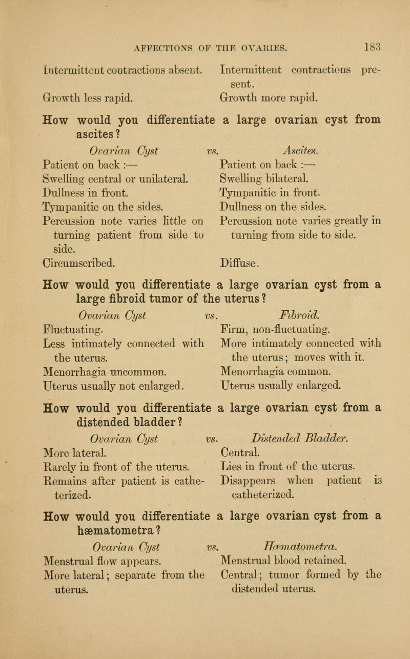 Intermittent contractions absent. Intermittent contractions pre- sent. Growth less rapid. Growth more rapid. How would you differentiate a large ovarian cyst from ascites ? Ovarian Cyst vs. Ascites. Patient on back :— Patient on back :— Swelling central or unilateral. Swelling bilateral. Dullness in front. Tympanitic in front. Tympanitic on the sides. Dullness on the sides. Percussion note varies little on Percussion note varies greatly in turning patient from side to turning from side to side. side. Circumscribed. Diffuse. How would you differentiate a large ovarian cyst from a large fibroid tumor of the uterus ? Ovarian Cyst vs. Fibroid. Fluctuating. Firm, non-fluctuating. Less intimately connected with More intimately connected with the uterus. the uterus; moves with it. Menorrhagia uncommon. Menorrhagia common. Uterus usually not enlarged. Uterus usually enlarged. How would you differentiate a large ovarian cyst from a distended bladder ? Ovarian Cyst vs. Distended Bladder. More lateral. Central. Rarely in front of the uterus. Lies in front of the uterus. Remains after patient is cathe- Disappears when patient is terized. catheterized. How would you differentiate a large ovarian cyst from a haematometra ? Ovarian Cyst vs. Hcematometra. Menstrual flow appears. Menstrual blood retained. More lateral; separate from the Central; tumor formed by the uterus. distended uterus.