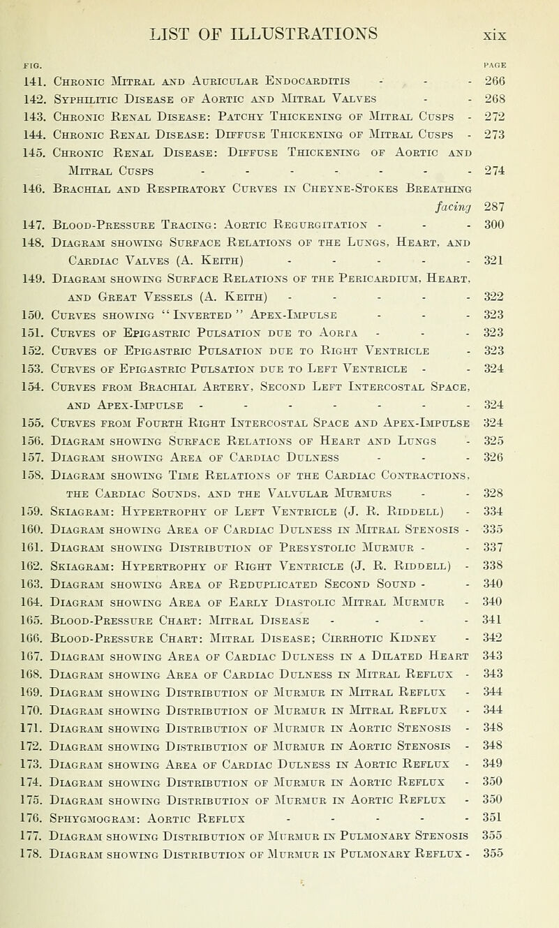FIG. PAGE 141. Cheonic Mitral and Atjeiculae Endocarditis . . . 266 142. Syphilitic Disease of Aortic and Mitral Valves - - 268 143. Chronic Renal Disease: Patchy Thickening of Mitral Cusps - 272 144. Chronic Renal Disease: Diffiise Thickening of Mitral Cusps - 273 145. Chronic Renal Disease: Diffuse Thickening of Aortic and Mitral Cusps ....... 274 146. Brachial and Respiratory Curves in Cheyne-Stokes Breathing facing 287 147. Blood-Pressure Tracing: Aortic Regurgitation - - - 300 148. DlAGRAJil SHO\VING SURFACE RELATIONS OF THE LuNGS, HeART, AND Cardiac Valves (A. Keith) - - - - - 321 149. Diagram shoaving Surface Relations of the Pericardium, Heart, AND Great Vessels (A. Keith) ..... 322 150. Curves showing  In-verted  Apex-Impulse - - - 323 151. Curves of Epigastric Pulsation due to Aoria - - - 323 152. Curves of Epigastric Pulsation due to Right Ventricle - 323 153. Curves of Epigastric Pulsation due to Left Ventricle - - 324 154. Curves from Brachial Artery, Second Left Intercostal Space, AND Apex-Impulse ....... 324 155. Curves from Fourth Right Intercostal Space and Apex-Impulse 324 156. Diagraji showing Surface Relations of Heart and Lungs - 325 157. DiAGRAii showing Area of Cardiac Dulness - - - 326 158. Diagram showing Time Relations of the Cardiac Contractions, THE Cardiac Sounds, and the Valvular Murmurs - - 328 159. Skiagram: Hypertrophy of Left Ventricle (J. R. Riddell) - 334 160. Diagram showing Area of Cardiac Dulness in Mitral Stenosis - 335 161. Diagram showing Distribution of Presystolic Murmur - - 337 162. Skiagram: Hypertrophy of Right Ventricle (J. R. Riddell) - 338 163. Diagram showing Area of Reduplicated Second Sound - - 340 164. Diagram showing Area of Early Diastolic Mitral Murmur - 340 165. Blood-Pressure Chart: Mitral Disease - . . . 341 166. Blood-Pressure Chart: Mitral Disease; Cirrhotic Kidney - 342 167. Diagram showing Area of Cardiac Dulness in a Dilated Heart 343 168. Diagram showing Area of Cardiac Dulness in Mitral Reflux - 343 169. Diagram showing Distribution op Murmur in Mitral Reflux - 344 170. Diagram showing Distribution of Murmur in Mitral Reflux - 344 171. Diagram showing Distribution of Murmur in Aortic Stenosis - 348 172. Diagram showing Distribution of Murmur in Aortic Stenosis - 348 173. Diagram showing Area of Cardiac Dulness in Aortic Reflux - 349 174. Diagram showing Distribution of Murmur in Aortic Reflux - 350 175. Diagram showing Distribution of Murmur in Aortic Reflux - 350 176. Sphygmogram: Aortic Reflux ..... 351 177. Diagram showing Distribution of Murmur in Pulmonary Stenosis 355 178. Diagram showing Distribution of ]\1urmur in Pulmonary Reflux - 355