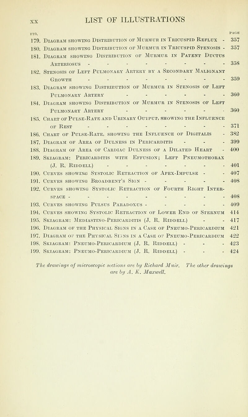 PAGE 179. Diagram SHOWING Distribution OF Murmur IN Tkicuspid Reflux - 357 ISO. Diagram showing Distribution of Murmur in Tricuspid Stenosis - 357 181. Diagram showing Distribution of Murmur in Patent Ductus Arteriosus ...----- 358 182. Stenosis of Left Pulmonary Artery by a Secondary Malignant Growth ....---. 359 183. Diagram showing Distribution of Murmur in Stenosis of Left Pulmonary Artery ...... 360 184. Diagram showing Distribution of Murmur in Stenosis op Left Pulmonary Artery ...... 360 185. Chart of Pulse-Rate and Urinary Output, showing the Influence of Rest ........ 371 186. Chart op Pulse-Rate, showing the Influence of Digitalis - 382 187. Diagram of Area of Dulness in Pericarditis - - - 399 188. Diagram of Area of Cardiac Dulness of a Dilated Heart - 400 189. Skiagram: Pericarditis with Effusion; Left Pneumothorax (J. R. RiDDELL) - - - - - - - 401 190. Curves showing Systolic Retraction of Apex-Impulse - - 407 191. Curves showing Broadbent's Sign - . - . . 408 192. Curves showing Systolic Retraction op Fourth Right Inter- space --------- 408 193. Curves showing Pulsus Paradoxus .... - 409 194. Curves showing Systolic Retraction op Lower End of Sternum 414 195. Skiagram: Mediastino-Pericarditis (J. R. Riddell) - - 417 196. Diagram of the Physical Signs in a Case of Pneumo-Pericardium 421 197. Diagram of the Physical Si3ns in a Case of Pneumo-Pericardium 422 198. Skiagram: Pneumo-Pericardium (J. R. Riddell) - - - 423 199. Skiagram: Pneumo-Pericardium (J. R. Riddell) - - - 424 71ie draivings of microscopic stctions are by Richard Muir. The other draivings are hy A. K. Maxwell.