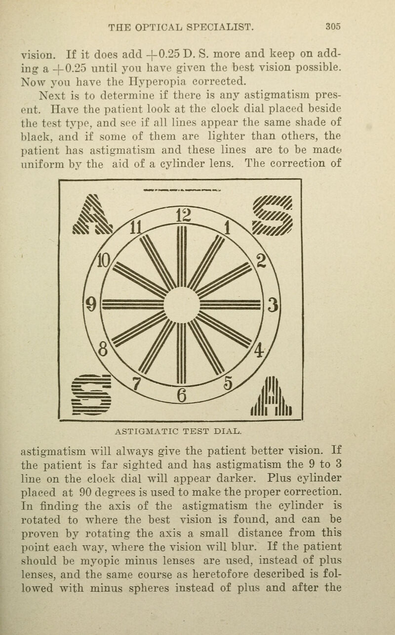 vision. If it does add -f 0.25 D. S. more and keep on add- ing a -f-0.25 until you have given the best vision possible. Now you have the Hyperopia corrected. Next is to determine if there is any astigmatism pres- ent. Have the patient look at the clock dial placed beside the test type, and see if all lines appear the same shade of black, and if some of them are lighter than others, the patient has astigmatism and these lines are to be made uniform by the aid of a cylinder lens. The correction of ASTIGMATIC TEST DIAL. astigmatism will always give the patient better vision. If the patient is far sighted and has astigmatism the 9 to 3 line on the clock dial will appear darker. Plus cylinder placed at 90 degrees is used to make the proper correction. In finding the axis of the astigmatism the cylinder is rotated to where the best vision is found, and can be proven by rotating the axis a small distance from this point each way, where the vision will blur. If the patient should be myopic minus lenses are used, instead of plus lenses, and the same course as heretofore described is fol- lowed with minus spheres instead of plus and after the