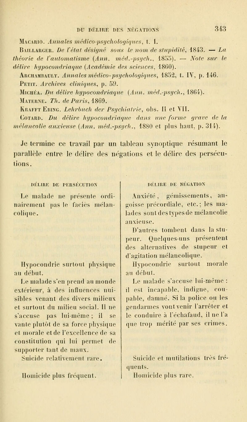 Macario. Annales médico-psychologiques^ t. I. Baillarger. De Vétat désigné sous le nom de stupidité, 1843. — La théorie de Vaulomalisme {Ann. méd.-psijch., I800). ■— Note sur le délire Jujpocondriaque {Académie des sciences, 1860). Archambault. Annales médico-psychologiques, 1832, t. IV, p. 146. Petit. Archives cliniques, p. 59. MiCHÉA. Du délire hypocondriaque {Ann. méd.-psych., 1864). Materne. Th. de Paris, 1869. KrafftEbing. Lehrbuch der Psychiatrie, obs. II et VII. Cotard. Du délire hypocondriaque dans une forme grave de la mélancolie anxieuse {Ann. méd.-psych., 1880 et plus haut, p. 314). Je termine ce travail par un tableau synoptique résumant le parallèle entre le délire des négations et le délire des persécu- tions. PELIRE de PERSECUTION Le malade ne présente ordi- naiieinent pas le faciès mélan- colique. Hypocondrie surtout physique au début. Le malade s'en prend au monde extérieur, à des influences nui- sibles venant des divers milieux et surtout du milieu social. Il ne s'accuse pas lui-même ; il se vante plutôt de sa force physique et morale et de l'excellence de sa constitution qui lui permet de supporter tant de maux. Suicide relativement rare. Homicide plus fréquent. DÉLIRE DE NEGATION Anxiété , gémissements, an- goisse précordiale, etc.; les ma- lades sont des types de mélancolie anxieuse. D'autres tombent dans la stu- peur. Quelques-uns présentent des alternatives de stupeur et d'agitation mélancolique. Hypocondrie surtout morale au début. Le malade s'accuse lui-même : il est incapable, indigne, cou- pable, damné. Si la police ou les gendarmes vont venir l'arrêter et le conduire à Téchafaud, il ne l'a que trop mérité par ses crimes. Suicide et mutilations très fré- quents. Homicide plus rare,