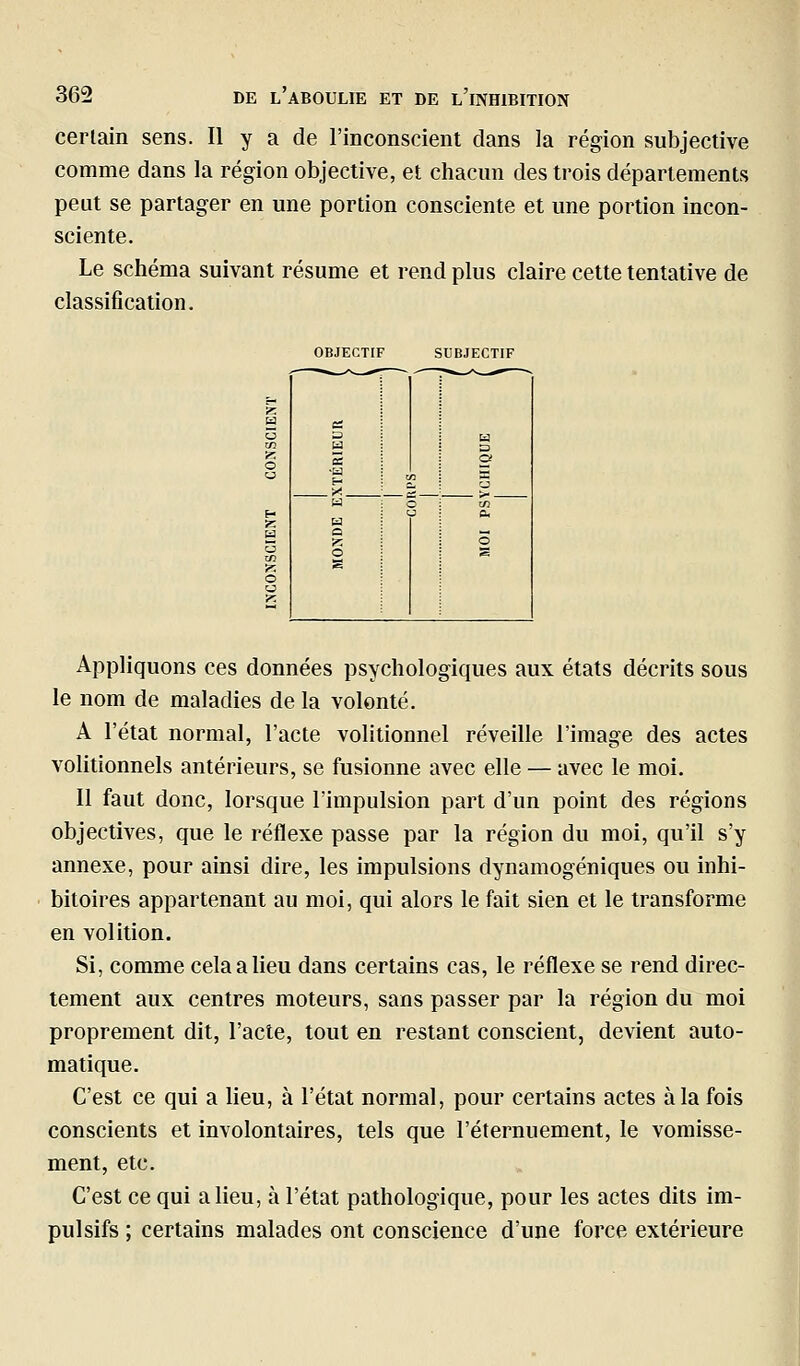 cerlain sens. Il y a de l'inconscient dans la région subjective comme dans la région objective, et chacun des trois départements peut se partager en une portion consciente et une portion incon- sciente. Le schéma suivant résume et rend plus claire cette tentative de classification. OBJECTIF SUBJECTIF a s ''■■ w M : 3 ëë O? >tj ; E- ; 5 : U ^ c W V :> in j a. H a T. : o O ïs Appliquons ces données psychologiques aux états décrits sous le nom de maladies de la volonté. A l'étal normal, l'acte volitionnel réveille l'image des actes volitionnels antérieurs, se fusionne avec elle — avec le moi, 11 faut donc, lorsque l'impulsion part d'un point des régions objectives, que le réflexe passe par la région du moi, qu'il s'y annexe, pour ainsi dire, les impulsions dynamogéniques ou inhi- bitoires appartenant au moi, qui alors le fait sien et le transforme en volition. Si, comme celaalieu dans certains cas, le réflexe se rend direc- tement aux centres moteurs, sans passer par la région du moi proprement dit, l'acte, tout en restant conscient, devient auto- matique. C'est ce qui a lieu, à l'état normal, pour certains actes à la fois conscients et involontaires, tels que l'éternuement, le vomisse- ment, etc. C'est ce qui a lieu, à l'état pathologique, pour les actes dits im- pulsifs ; certains malades ont conscience d'une force extérieure