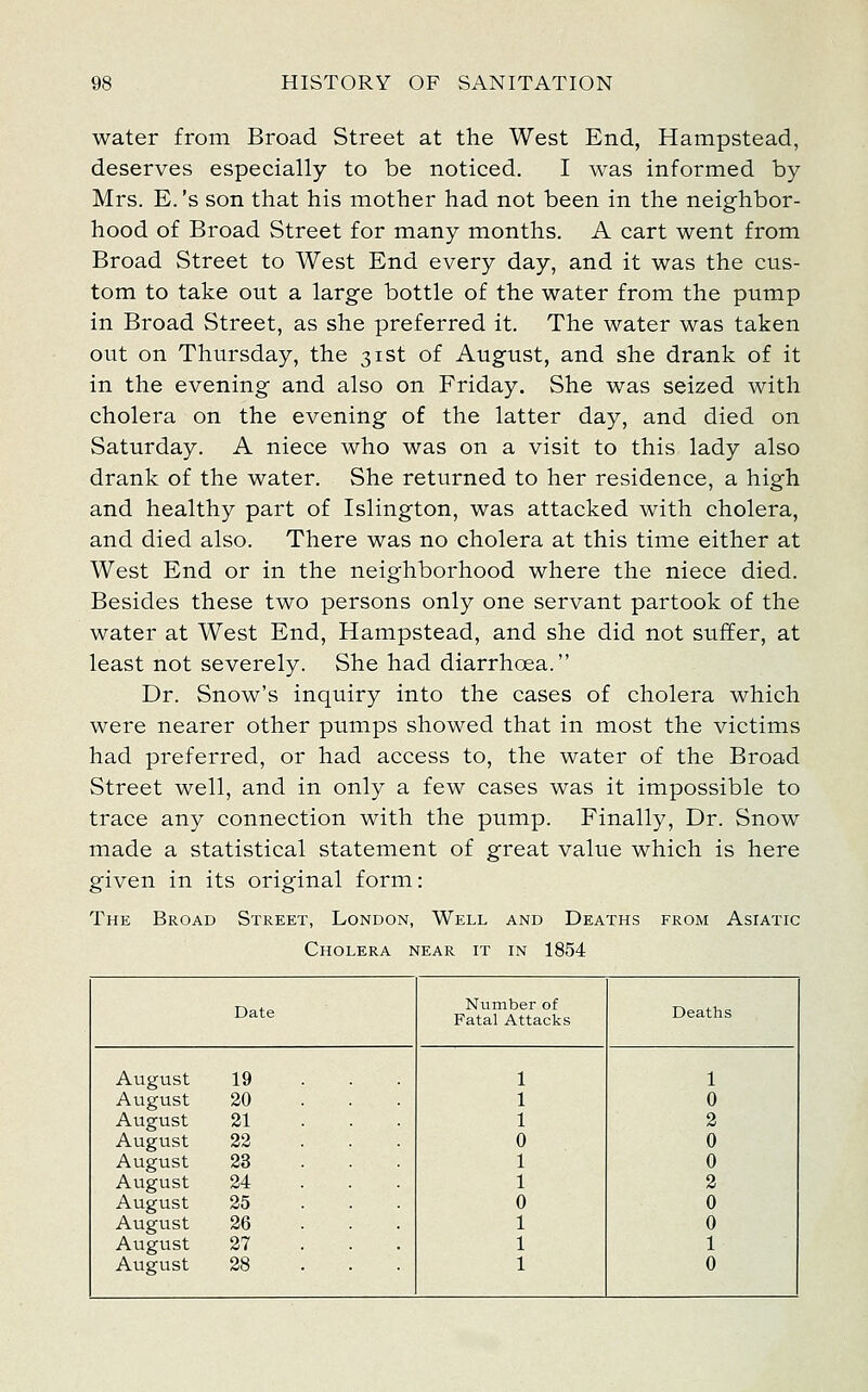 water from Broad Street at the West End, Hampstead, deserves especially to be noticed. I was informed by Mrs. E. 's son that his mother had not been in the neighbor- hood of Broad Street for many months. A cart went from Broad Street to West End every day, and it was the cus- tom to take out a large bottle of the water from the pump in Broad Street, as she preferred it. The water was taken out on Thursday, the 31st of August, and she drank of it in the evening and also on Friday. She was seized with cholera on the evening of the latter day, and died on Saturday. A niece who was on a visit to this lady also drank of the water. She returned to her residence, a high and healthy part of Islington, was attacked with cholera, and died also. There was no cholera at this time either at West End or in the neighborhood where the niece died. Besides these two persons only one servant partook of the water at West End, Hampstead, and she did not suffer, at least not severely. She had diarrhoea. Dr. Snow's inquiry into the cases of cholera which were nearer other pumps showed that in most the victims had preferred, or had access to, the water of the Broad Street well, and in only a few cases was it impossible to trace any connection with the pump. Finally, Dr. Snow made a statistical statement of great value which is here given in its original form: Thk Broad Street, London, Well and Deaths from Asiatic Cholera near it in 1854 Date Number of Fatal Attacks Deaths August 19 August 20 August 21 August 22 August 23 August 24 August 25 August 26 August 27 August 28 1 0 2 0 0 2 0 0 1 0