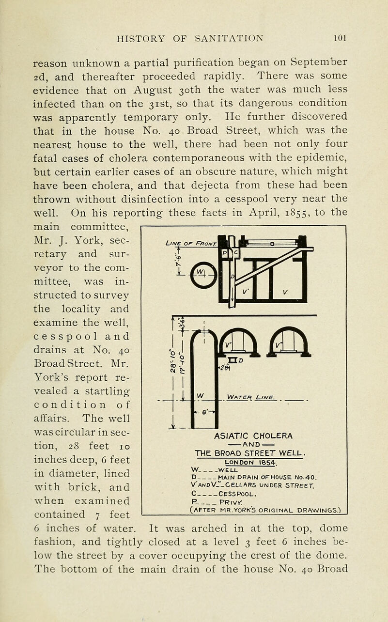 LiNC OF FroUT reason unknown a partial purification began on September 2d, and thereafter proceeded rapidly. There was some evidence that on August 30th the water was much less infected than on the 31st, so that its dangerous condition was apparently temporary only. He further discovered that in the house No. 40 Broad Street, which was the nearest house to the well, there had been not only four fatal cases of cholera contemporaneous with the epidemic, but certain earlier cases of an obscure nature, which might have been cholera, and that dejecta from these had been thrown without disinfection into a cesspool very near the well. On his reporting these facts in April, 1855, to the main committee, Mr. J. York, sec- retary and sur- veyor to the com- mittee, was in- structed to survey the locality and examine the well, cesspool and drains at No. 40 Broad Street. Mr. York's report re- vealed a startling condition of affairs. The well was circular in sec- tion, 28 feet 10 inches deep, 6 feet in diameter, lined with brick, and when examined contained 7 feet 6 inches of water. It was arched in at the top, dome fashion, and tightly closed at a level 3 feet 6 inches be- low the street by a cover occupying the crest of the dome. The bottom of the main drain of the house No. 40 Broad fT5 C4 K 1. ^1^^ TlD '2-m \ yV WATSff Line. as/at;c cholera AND THE BROAD STREET WELL ■ LONDON ia54-. W WELL d main draim ofhouse no.40. V'andVJLcellars under street. C Cesspool. R- privy: (after MR.York's original drawings.')