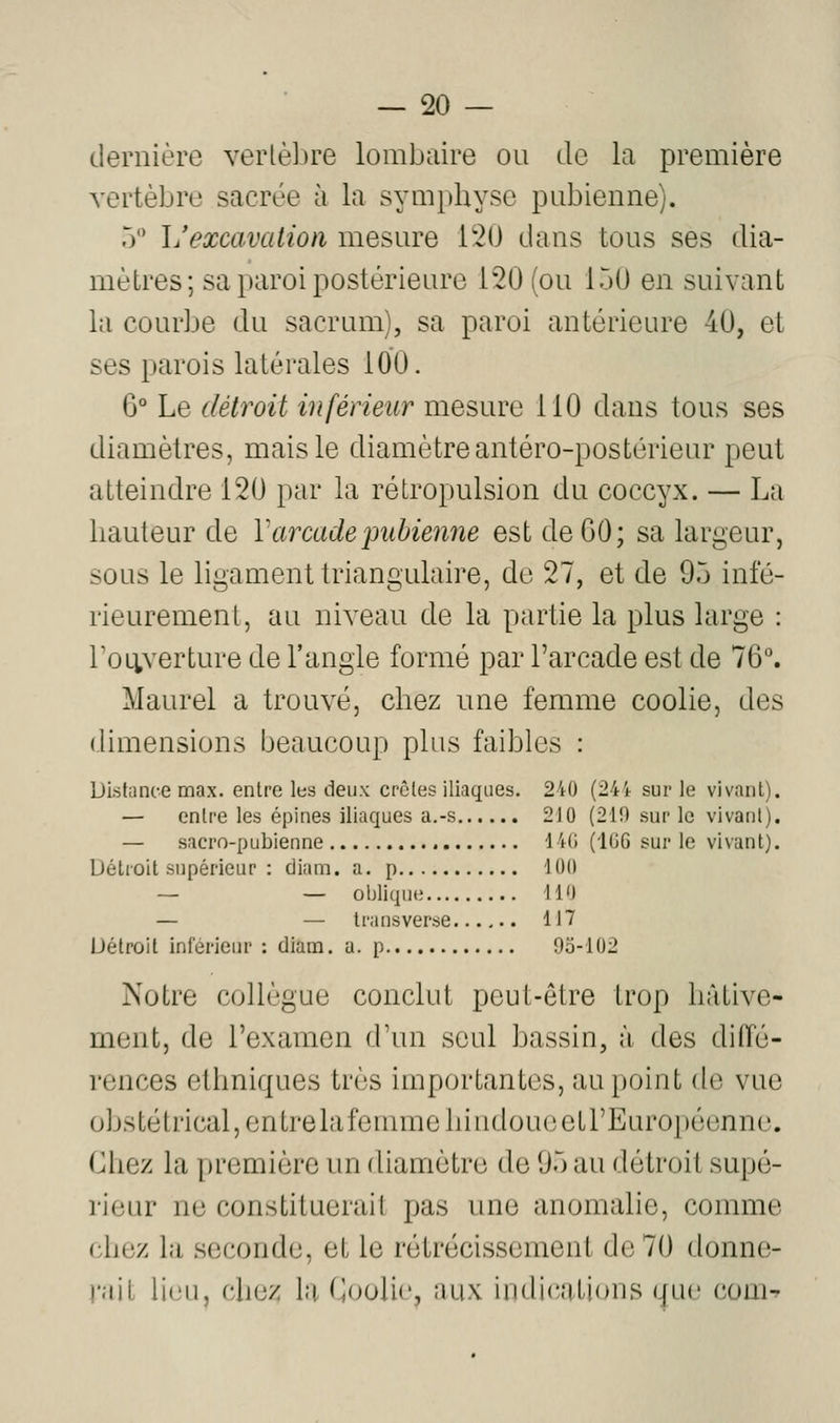 dernière vertèbre lombaire ou de la première vertèbre sacrée à la symphyse pubienne). 5 1/excavation mesure iSU dans tous ses dia- mètres; sa paroi postérieure 120 (ou 150 en suivant la courbe du sacrum), sa paroi antérieure 40, et ses parois latérales 100. 6° Le détroit inférieur mesure 110 dans tous ses diamètres, mais le diamètre antéro-postérieur peut atteindre 120 par la rétropulsion du coccyx. — La hauteur de V arcade pubienne est de 60; sa largeur, sous le ligament triangulaire, de 27, et de 95 inie- rieurement, au niveau de la partie la plus hirge : Toiiverture de l'angle formé par l'arcade est de 76^ Maurel a trouvé, chez une femme coolie, des dimensions beaucoup plus faibles : Distance max. entre les deux crêtes iliaques. 240 (24i sur le vivant). — entre les épines iliaques a.-s 210 (210 sur le vivant). — sacro-pubienne 14(i (IGG sur le vivant). Détroit supérieur : diam. a. p 100 — — oblique HO — — transverse 117 Détroit inférieur : diam. a. p 93-102 Notre collègue conclut peut-être trop hâtive- ment, de l'examen d'un seul bassin, à des diiïé- rences ethniques très importantes, au point de vue obstétrical, entrelafemme hindoue etl'Européenne. Chez la première un diamètre de 95 au détroit supé- rieur ne constituerait pas une anomalie, comme chez la seconde, et le rétrécissement de 70 donne- l'.iil li(,'u, chez la Coolie, aux indications que com^