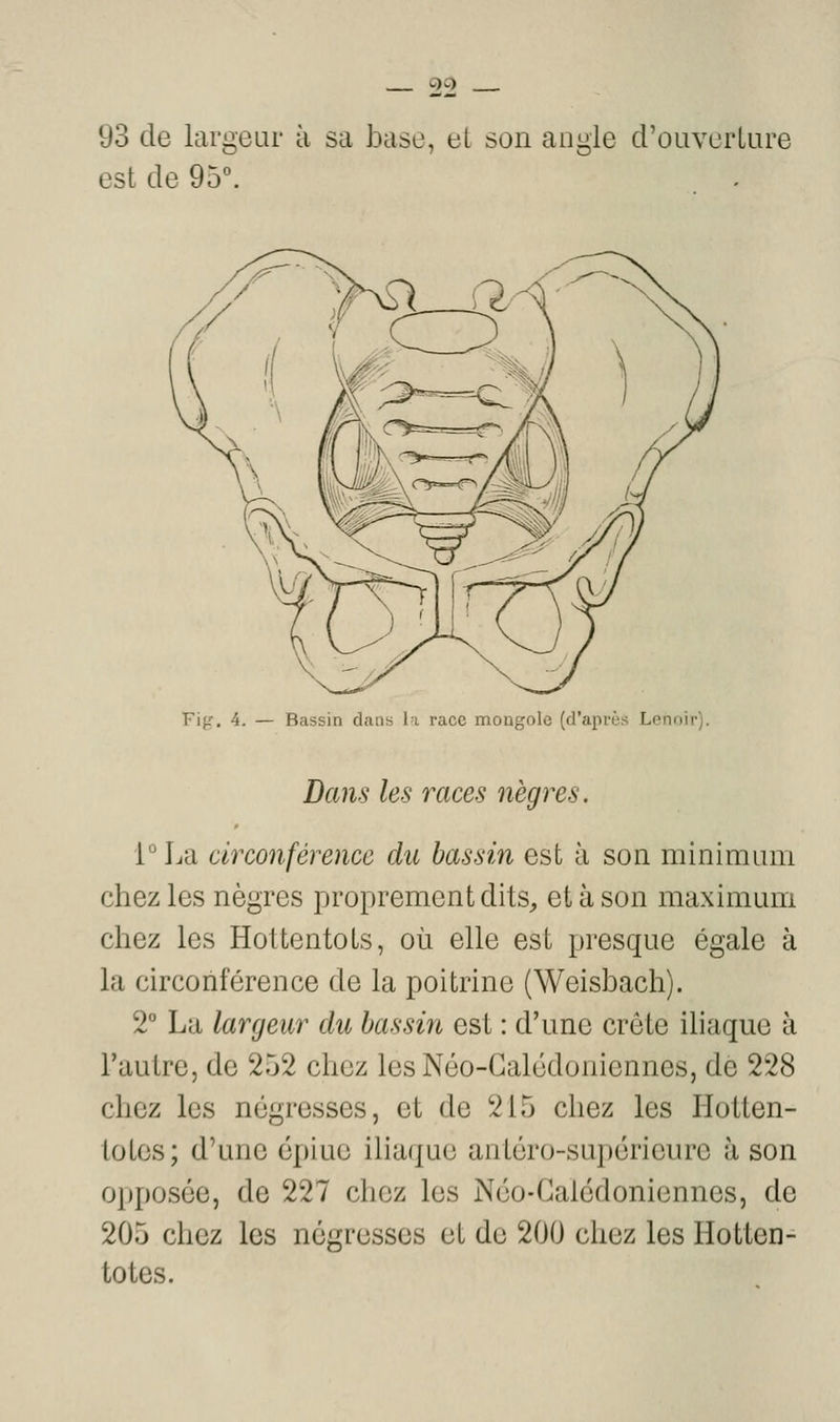 C)0 93 de largeur à sa Joaso, et son angle d'ouverture est de 95°. Fig. 4. — Bassin dans la race mongole (d'après Lenoir). Dans les races nègres. i°La circonférence du bassin est à son minimum chez les nègres proprement dits, et à son maximum chez les Hottentots, où elle est presque égale à la circonférence de la poitrine (Weisbach). 2° La largeur du bassin est : d'une crête iliaque à l'autre, de 252 chez lesNéo-Galédoniennes, de 228 chez les négresses, et de 215 chez les Hotten- totes; d'une épiue iliaque antéro-supérieure à son opposée, de 227 chez les Néo-Galédoniennes, de 205 chez les négresses et de 200 chez les Hotten- totes.