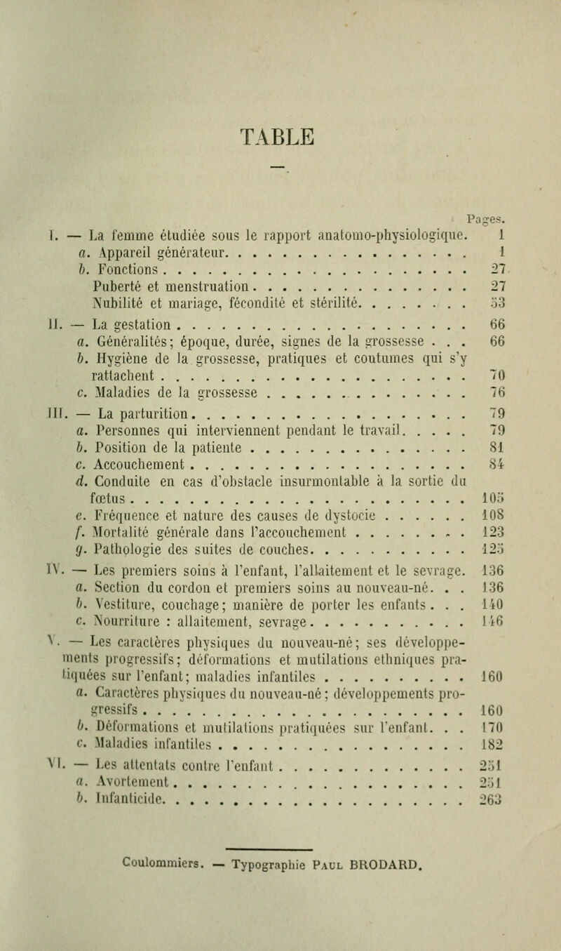 TABLE Pag-es. T. — La femme étudiée sous le rapport anatomo-physiologiquo. 1 a. Appareil générateur I b. Fonctions 27 Puberté et menstruation 27 Nubilité et mariage, fécondité et stérilité o3 IJ. — La gestation 66 a. Généralités; époque, durée, signes de la grossesse ... 66 h. Hygiène de la grossesse, pratiques et coutumes qui s'y rattachent 70 c. Maladies de la grossesse 76 III. — La parturition 79 a. Personnes qui interviennent pendant le travail 79 h. Position de la patiente 81 c. Accouchement 84 d. Conduite en cas d'obstacle insurmontable k la sortie du fœtus 105 e. Fréquence et nature des causes de dystocie 108 /. Mortalité générale dans raccouchement 123 (j. Pathologie des suites de couches 125 IV. — Les premiers soins à l'enfant, l'allaitement et le sevrage. 136 a. Section du cordon et premiers soins au nouveau-né. . . 136 6. Vestiture, couchage; manière de porter les enfants. . . 140 c. Nourriture : allaitement, sevrage 146 ^. — Les caractères physiques du nouveau-né; ses développe- ments progressifs; déformations et mutilations ethniques pra- tiquées sur l'enfant; maladies infantiles 160 a. Caractères physi(iues du nouveau-né ; développements pro- gressifs 160 b. Déformations et mutilations pratiquées sur l'enfant. . . 170 c. Maladies infantiles 182 VI. — Les attentats contre l'enfant 251 n. Avortcment 251 b. Infanticide 263 Coulommiers. — Typographie Paul BRODARD.