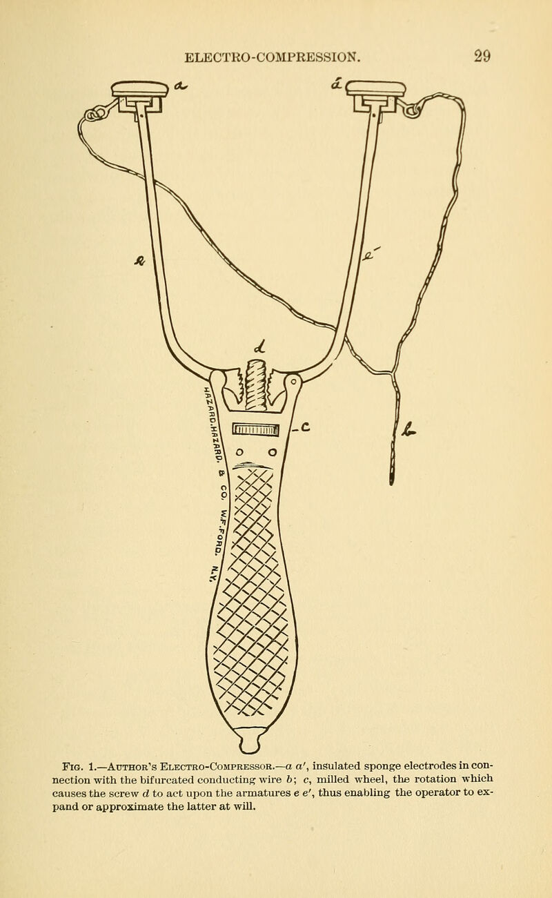 ELECTRO-COMPRESSION. Fig. 1.—Author's Electro-Compressor.—a a', insulated sponge electrodes in con- nection with the bifurcated conducting wire 6; c, milled wheel, the rotation which causes the screw d to act upon the armatures e e', thus enabling the operator to ex- pand or approximate the latter at will.