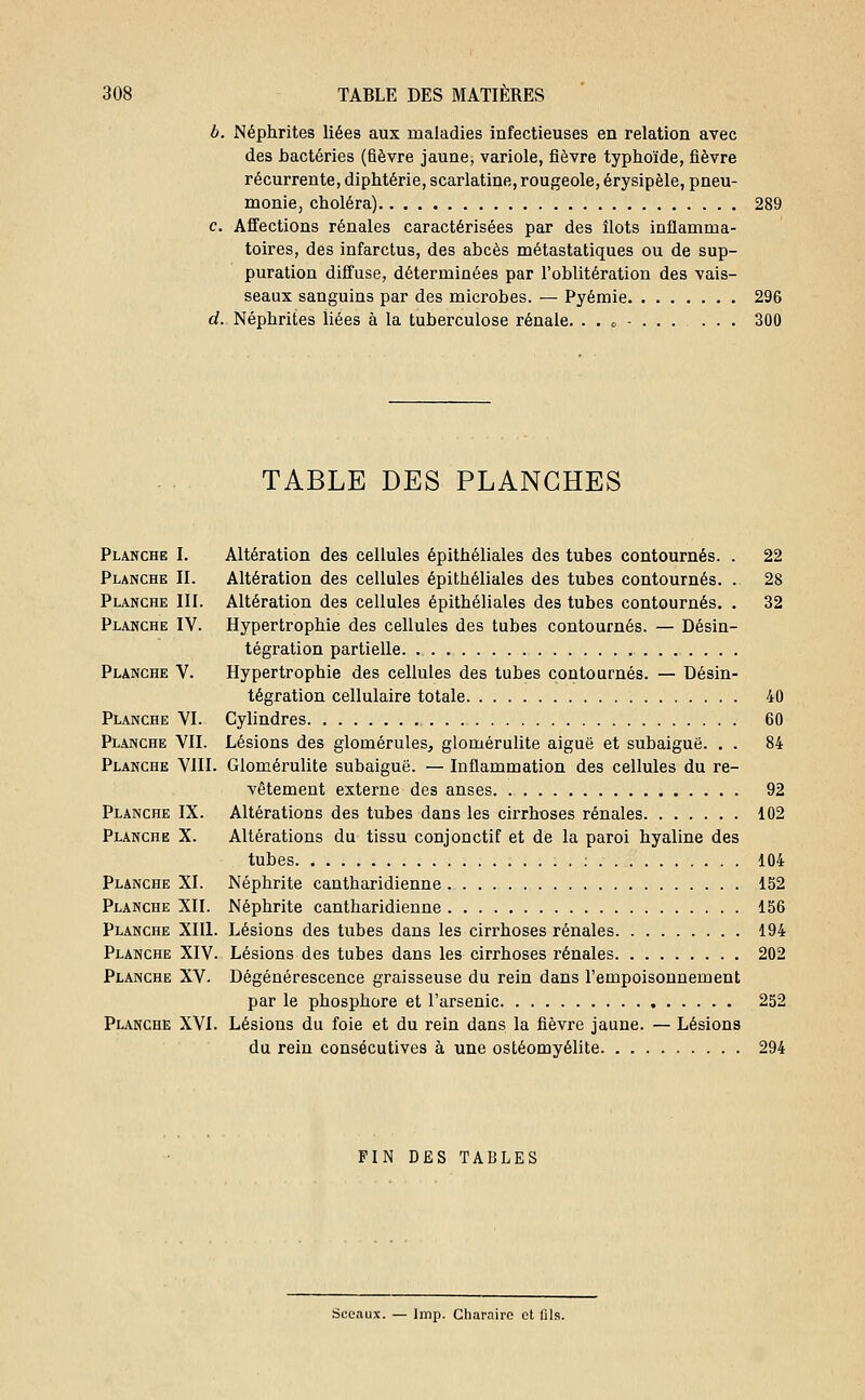 b. Néphrites liées aux maladies infectieuses en relation avec des bactéries (fièvre jaune, variole, fièvre typhoïde, fièvre récurrente, diphtérie, scarlatine, rougeole, érysipèle, pneu- monie, choléra) 289 c. Affections rénales caractérisées par des îlots inflamma- toires, des infarctus, des abcès métastatiques ou de sup- puration diffuse, déterminées par l'oblitération des vais- seaux sanguins par des microbes. — Pyémie 296 ci. Néphrites liées à la tuberculose rénale. . . 0 - . . . ... 300 TABLE DES PLANCHES Planche I. Altération des cellules épithéliales des tubes contournés. . 22 Planche II. Altération des cellules épithéliales des tubes contournés. . 28 Planche III. Altération des cellules épithéliales des tubes contournés. . 32 Planche IV. Hypertrophie des cellules des tubes contournés. — Désin- tégration partielle Planche V. Hypertrophie des cellules des tubes contournés. — Désin- tégration cellulaire totale 40 Planche VI. Cylindres 60 Planche VII. Lésions des gloinérules, glomérulite aiguë et subaiguë. . . 84 Planche VIII. Glomérulite subaiguë. — Inflammation des cellules du re- vêtement externe des anses 92 Planche IX. Altérations des tubes dans les cirrhoses rénales 102 Planche X. Altérations du tissu conjonctif et de la paroi hyaline des tubes : 104 Planche XI. Néphrite cantharidienne 152 Planche XII. Néphrite cantharidienne 156 Planche XIII. Lésions des tubes dans les cirrhoses rénales 194 Planche XIV. Lésions des tubes dans les cirrhoses rénales 202 Planche XV. Dégénérescence graisseuse du rein dans l'empoisonnement par le phosphore et l'arsenic 252 Planche XVI. Lésions du foie et du rein dans la fièvre jaune. — Lésions du rein consécutives à une ostéomyélite 294 FIN DES TABLES Sceaux. — Imp. Charairc et fils.