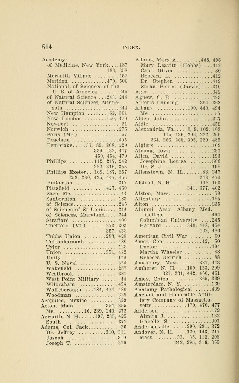 Academy: of Medicine, New York.... 187 188, 358 Meredith Village 457 Meriden 470, 506 National, of Sciences of the U. S. of America 245 of Natural Science ...243, 244 of Natural Sciences, Minne- sota 244 New Hampton G2, 361 New London 450, 470 Newport 21 Norwich 275 Paris (Me.) 57 Peacham 495 Pembroke 37, 89, 208, 229 339, 432, 447 450, 454, 470 Phillips 112, 217, 242 282, 316, 355 Phillips Exeter. ..169, 187, 257 258, 280, 425, 447, 456 Pinkerton 217 Pittsiield 427, 460 Saco, Me 44 Sanbornton 183 of Science 245 of Science of St Louis 244 of Sciences, Maryland 244 Strafford 400 Thetford (Vt.) 273, 303 357, 438 Tubbs Union 283, 428 Tuf tonborough 480 Tyler 128 Union 351, 482 Unity 179 U. S. Naval 324 Wakefield 257 Westbrook 381 West Point Military 44 Wilbraham 454 Wolfeborough ...184,474,480 Woodman 325 Acapulco, Mexico 329 Acton, Mass 354,355 Me 16, 239, 240, 272 Acworth, N. H 197, 235, 425 South 377 Adams, Col. Jack 26 Dr. Jeffrey 310, 311 Joseph 310 Joseph T 310 Adams, Mary A 448, 496 Mary Leavitt (Hobbs) 412 Capt. Oliver 80 Rebecca L 412 Dr. Stephen 412 Susan Peirce (Jarvis) . .. .310 Ager 342 Agnew, C. R 493 Aiken's Landing 364, 368 Albany 190, 440, 494 Me 57 Alden, John 327 Aldie 452 Alexandria, Va 8, 9, 102, 103 115, 136, 206, 222, 260 264, 266, 268, 305, 320, 485 Algiers 102 Algona, Iowa 297 Allen, David 193 Josephine Louisa 506 Dr. S. J 198 Allenstown, N. H 88, 347 348, 470 Alstead, N. H 118, 153 341, 377, 402 Alston, Mass 79 Altenburg 185 Alton 235 Alumni Asso. Albany Med. College 494 Columbian University ....245 Harvard 340, 448, 454 462, 486 Am-erican Civil War 60 Am.es, Gen 42, 50 Doctor 194 Martha Wheeler 88 Rebecca Gerrish 88 Amesbury, Mass 321,443 Amherst, N. H. ...109. 133, 299 327, 331, 442, 460, 461 Amoy, China 365, 369 Amsterdam, N. Y 169 Anatomy Pathological 439 Ancient and Honorable Ar-til- lery Company of Massachu- setts 170, 476, 477 Anderson 172 Almira J 132 Isabelle S 303 Andersonville 290. 291, 372 Andover, N. H 120, 143. 217 Mass 33, 35, 112. 208 242, 295, 316, 355