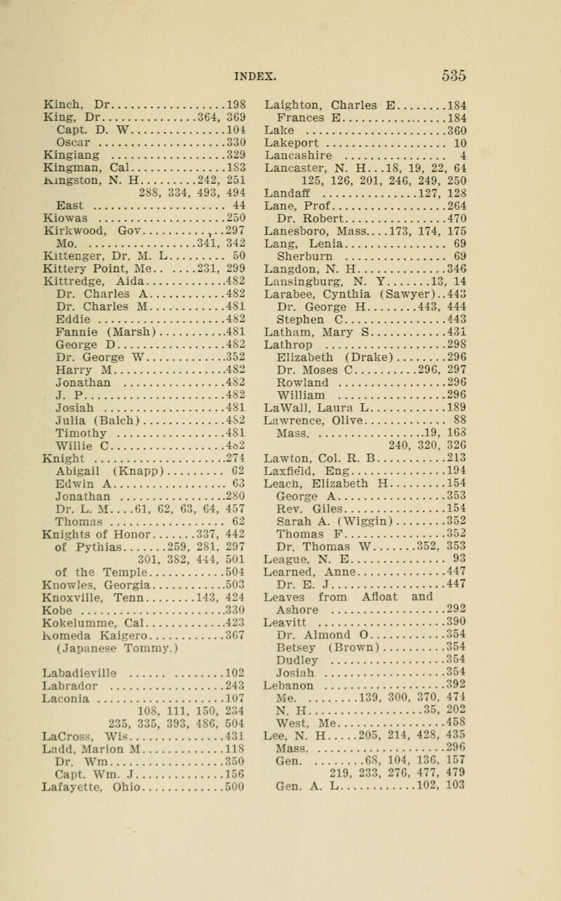 Kinch, Dr 198 King, Dr 364, 369 Capt. D. W 104 Oscar 330 Kingiang 329 Kingman, Cal 183 i^mgston, N. H 242, 251 288, 334, 493, 494 East 44 Kiowas 250 Kirkwood, Gov ,. .297 Mo 341, 342 Kittenger, Dr. M. L 50 Kittery Point, Me 231, 299 Kittredge, Aida 482 Dr. Charles A 482 Dr. Charles M 481 Eddie 482 Fannie (Marsh) 481 George D 482 Dr. George W 352 Harry M 482 Jonathan 482 J. P 482 Josiah 481 Julia (Balch) 4S2 Timothy 481 Willie C 4<i2 Knight 274 Abigail (Knapp) 62 Edwin A 63 Jonathan 280 Dr. L. M 61, 62, 63, 64, 457 Thomas 62 Knights of Honor 337, 442 of Pythias 259, 281, 297 301, 382, 444, 501 of the Temple 504 Knowles, Georgia 503 Knoxville, Tenn 143, 424 Kobe 330 Kokelumme, Cal 423 Komeda Kaigero 367 (Japanese Tommy.) Labadieville 102 Labrador 243 Laconia 107 108, 111, 150, 234 235, 335, 393, 48G, 504 LaCross, Wis 431 Ladd, Marion M 118 Dr. Wm 3.50 Capt. Wm. J 156 Lafayette, Ohio 500 Laighton, Charles E 184 Frances E 184 Lake 360 Lakeport 10 Lancashire 4 Lancaster, N. H...18, 19, 22, 64 125, 126, 201, 246, 249, 250 Landaff 127, 128 Lane, Prof 264 Dr. Robert 470 Lanesboro, Mass....173, 174, 175 Lang, Lenia 69 Sherburn 69 Langdon, N. H 346 Lausingburg, N. Y 13, 14 Larabee, Cynthia (Sawyer)..443 Dr. George H 443, 444 Stephen C 443 Latham, Mary S 431 Lathrop 298 Elizabeth (Drake) 296 Dr. Moses C 296, 297 Rowland 296 William 296 LaWall, Laura L 189 Lawrence, Olive 88 Mass 19, 168 240, 320, 326 Lawton, Col. R. B 213 Laxfield, Eng 194 Leacti, Elizabeth H 154 George A 353 Rev. Giles 154 Sarah A. (Wiggin) 352 Thomas F 352 Dr. Thomas W 352, 353 League. N. E 93 Learned, Anne 447 Dr. E. J 447 Leaves from Afloat and Ashore 292 Leavitt 390 Dr. Almond 0 354 Betsey (Brown) 354 Dudley 354 Josiah 354 Lebanon 392 Me 139, 300, 370. 471 N. H 35, 202 West, Me 458 Lee, N. H 205, 214, 428, 435 Mass 296 Gen 68, 104, 136. 157 219, 233, 276, 477, 479 Gen. A. L 102, 103