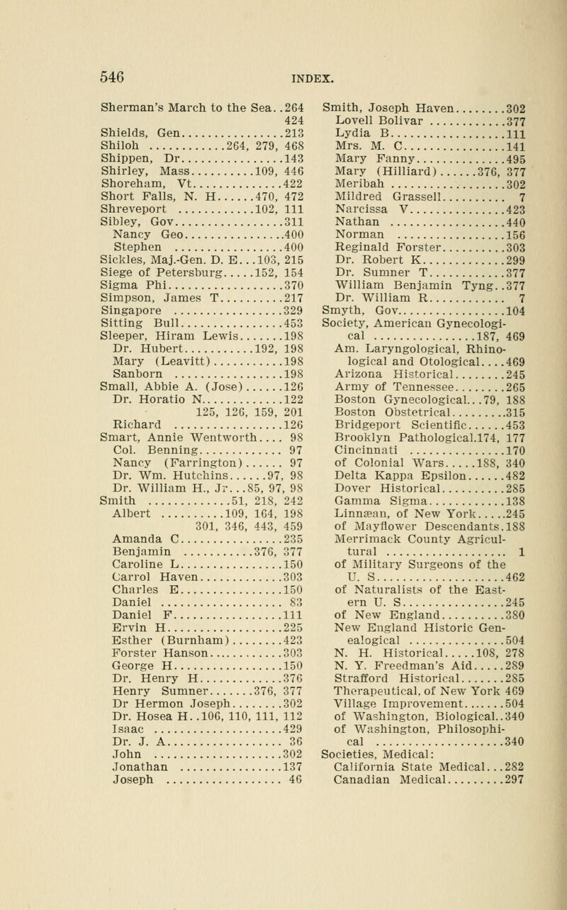 Sherman's March to the Sea. .264 424 Shields, Gen 213 Shiloh 264, 279, 468 Shippen, Dr 143 Shirley, Mass 109, 446 Shoreham, Vt 422 Short Falls, N. H 470, 472 Shreveport 102, 111 Sibley, Gov 311 Nancy Geo 400 Stephen 400 Sickles, Maj.-Gen. D. E.. .103, 215 Siege of Petersburg 152, 154 Sigma Phi 370 Simpson, James T 217 Singapore 329 Sitting Bull 453 Sleeper, Hiram Lewis 198 Dr. Hubert 192, 198 Mary (Leavitt) 198 Sanborn 198 Small, Abbie A. (Jose) 126 Dr. Horatio N 122 125, 126, 159, 201 Richard 126 Smart, Annie Wentworth 98 Col. Benning 97 Nancy (Farrington) 97 Dr. Wm. Hutchins 97, 98 Dr. William H., Jr.. .85, 97, 98 Smith 51, 218, 242 Albert 109, 164, 198 301, 346, 443, 459 Amanda C 235 Benjamin 376, 377 Caroline L 150 Carrol Haven 303 Charles E 150 Daniel 83 Daniel F Ill Ervin H 225 Esther (Burnham) 423 Forster Hanson 303 George H 150 Dr. Henry H 376 Henry Sumner 376, 377 Dr Hermon Joseph 302 Dr. Hosea H. .106, 110, 111, 112 Isaac 429 Dr. J. A 36 John 302 Jonathan 137 Joseph 46 Smith, Joseph Haven 302 Lovell Bolivar 377 Lydia B m Mrs. M. C 141 Mary Fanny 495 Mary (Hilliard) 376, 377 Meribah 302 Mildred Grassell 7 Narcissa V 423 Nathan 440 Norman 156 Reginald Forster 303 Dr. Robert K 299 Dr. Sumner T 377 William Benjamin Tyng. .377 Dr. William R 7 Smyth, Gov 104 Society, American Gynecologi- cal 187, 469 Am. Laryngological, Rhino- logical and Otological 469 Arizona Historical 245 Army of Tennessee 265 Boston Gynecological.. .79, 188 Boston Obstetrical 315 Bridgeport Scientific 453 Brooklyn Pathological.174, 177 Cincinnati 170 of Colonial Wars 188, 340 Delta Kappa Epsilon 482 Dover Historical 285 Gamma Sigma 138 Linnsean, of New York 245 of Mayflower Descendants. 188 Merrimack County Agricul- tural 1 of Military Surgeons of the U. S 462 of Naturalists of the East- ern U. S 245 of New England 380 New England Historic Gen- ealogical 504 N. H. Historical 108, 278 N. Y. Freedman's Aid 289 Strafford Historical 285 Therapeutical, of New York 469 Village Improvement 504 of Washington, Biological..340 of Washington, Philosophi- cal 340 Societies, Medical: California State Medical.. .282 Canadian Medical 297