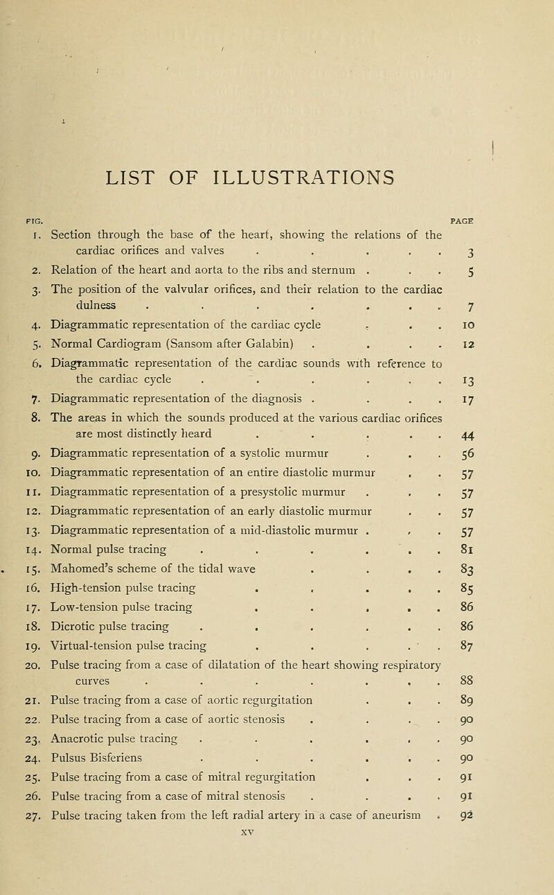 FIG. r Section through the base of the heart, showing the relations of the cardiac orifices and valves . . . . Relation of the heart and aorta to the ribs and sternum . The position of the valvular orifices, and their relation to the cardiac dulness . . . . . , 4. Diagrammatic representation of the cardiac cycle ^ 5. Normal Cardiogram (Sansom after Galabin) 6. Diagrammatic represeiUation of the cardiac sounds with reference to the cardiac cycle . . . . , 7- Diagrammatic representation of the diagnosis . 8. The areas in which the sounds produced at the various cardiac orifices are most distinctly heard . . . . 9. Diagrammatic representation of a systolic murmur 10. Diagrammatic representation of an entire diastolic murmur 11. Diagrammatic representation of a presystolic murmur 12. Diagrammatic representation of an early diastolic murmur 13. Diagrammatic representation of a mid-diastolic murmur . 14. Normal pulse tracing . . , . ' . 15. Mahomed's scheme of the tidal wave . . . 16. High-tension pulse tracing . . . . 17. Low-tension pulse tracing . . , . 18. Dicrotic pulse tracing . .... 19. Virtual-tension pulse tracing , . , . ■ 20. Pulse tracing from a case of dilatation of the heart showing respiratory curves ...... 21. Pulse tracing from a case of aortic regurgitation 22. Pulse tracing from a case of aortic stenosis 23. Anacrotic pulse tracing . . . , . 24. Pulsus Bisferiens . .... 25. Pulse tracing from a case of mitral regurgitation 26. Pulse tracing from a case of mitral stenosis 27. Pulse tracing taken from the left radial artery in a case of aneurism XV 3 5 7 10 12 13 17 44 S6 57 57 57 57 81 83 85 86 86 87 89 90 90 90 91 91 92
