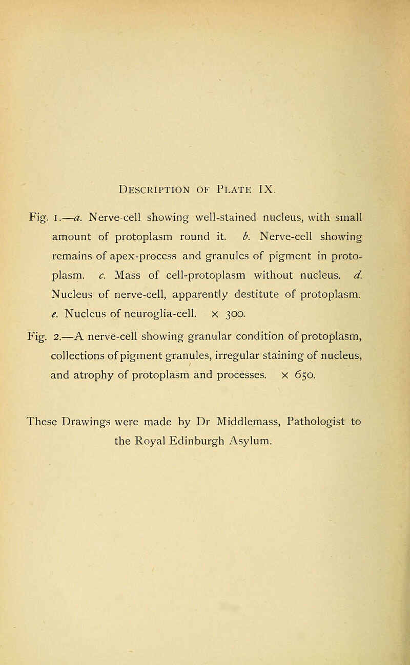 Fig. i.—a. Nerve-cell showing well-stained nucleus, with small amount of protoplasm round it. b. Nerve-cell showing remains of apex-process and granules of pigment in proto- plasm, c. Mass of cell-protoplasm without nucleus, d. Nucleus of nerve-cell, apparently destitute of protoplasm. e. Nucleus of neuroglia-cell. x 300. Fig. 2.—A nerve-cell showing granular condition of protoplasm, collections of pigment granules, irregular staining of nucleus, and atrophy of protoplasm and processes, x 650. These Drawings were made by Dr Middlemass, Pathologist to the Royal Edinburgh Asylum.