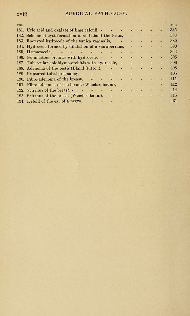 FIG. PAGE ISl. Uric acid and oxalate of lime calculi, - - 385 182. Scheme of cj'st-formation in and about the testis, . - . . 38S 183. Encysted hydrocele of the tunica vaginalis, . - . . . 389 184. Hj'drocele formed b}- dilatation of a vas aberrans, - - . - 390 18.5. Haematocele, 392 ]S6. Gummatous orchitis with hydrocele, ------- 395 187. Tubercular epididymo-orchitis with hydrocele, ----- 396 188. Adenoma of the testis (Bland Sutton), - . . - - . 398 189. Ruptured tubal pregnancy, 405 190. Fibro-adenoma of the breast, 411 191. Fibro-adenoma of the breast (Weichselbaum), 412 192. Scirrhus of the breast, 414 193. Scirrhus of the breast (Weichselbaum), .-.--- 415 194. Keloid of the ear of a negro, 431