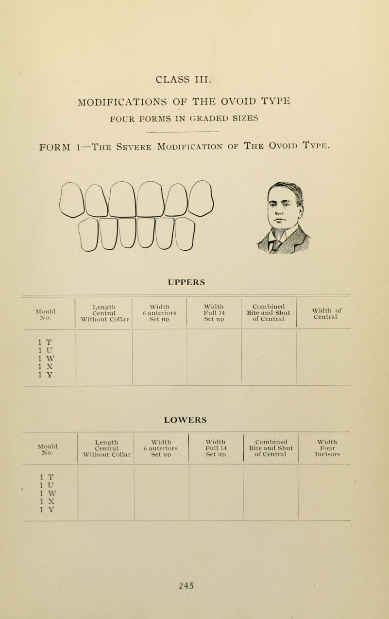 MODIFICATIONS OF THE OVOID TYPE FOUR FORMS IN GRADED SIZES FORM 1—The Severe Modification of The Ovoid Type. UPPERS Mould No. Length Central Without Collar Width 6 anteriors Set up Width Full U Set up Combined Bite and Shut of Central Width of Central 1 T 1 U 1 W 1 X 1 Y LOWERS Length Width Widtli Combined Width Mould Central 6 anteriors luill 14 Hiteand Slmt I''our No. Without Collar Set up Set up of Central Incisors 1 T 1 U 1 W 1 X 1 Y