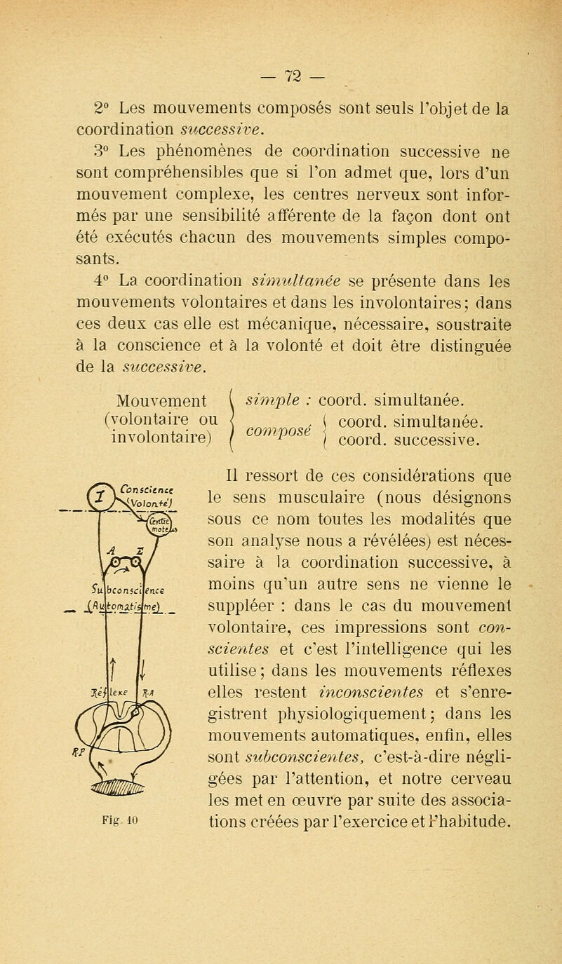 2** Les mouvements composés sont seuls l'objet de la coordination successive. 3° Les phénomènes de coordination successive ne sont compréhensibles que si l'on admet que, lors d'un mouvement complexe, les centres nerveux sont infor- més par une sensibilité afférente de la façon dont ont été exécutés chacun des mouvements simples compo- sants. 4° La coordination simultanée se présente dans les mouvements volontaires et dans les involontaires ; dans ces deux cas elle est mécanique, nécessaire, soustraite à la conscience et à la volonté et doit être distinguée de la successive. Mouvement (volontaire ou involontaire) simple : coonposé coord. simultanée. \ coord. simultanée, coord. successive. Comt'ttnce Volon-i-è) Fig. 10 Il ressort de ces considérations que le sens musculaire (nous désignons sous ce nom toutes les modalités que son analyse nous a révélées; est néces- saire à la coordination successive, à moins qu'un autre sens ne vienne le suppléer : dans le cas du mouvement volontaire, ces impressions sont con- scientes et c'est l'intelligence qui les utilise; dans les mouvements réflexes elles restent iticonscientes et s'enre- gistrent physiologiquement ; dans les mouvements automatiques, enfin, elles sont subconscientes, c'est-à-dire négli- gées par l'attention, et notre cerveau les met en œuvre par suite des associa- tions créées par l'exercice et l'habitude.