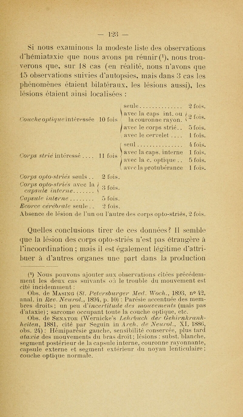 Si nous examinons la modeste liste des observations d'hémiataxie que nous avons pu réunir (^), nous trou- verons que, sur 18 cas (en réalité, nous n'avons que 15 observations suivies d'autopsies, mais dans 3 cas les phénomènes étaient bilatéraux, les lésions aussi), les lésions étaient ainsi localisées : seule 2 fois. ] avec la caps int. ou /,-) r. -^ (.'oucheo2:)lique\ntérfSiiée 10 fois la couronne rayon, v^ ^*^i^- I avec le corps strié.. 5 fois. 1 avec le cervelet .... 1 fois. seul 4 fois. ,...,. , 1, f ■ 1 avec la caps, interne 1 fois. Corps sine interesse .... 11 fois < , ^ . ) avec la c. optique .. 5 fois. ( avec la protubérance 1 fois. Corps opto-sirlés seuls .. 2 fois. Corps oplo-sfries avec la ) .-, o -„, capsule interne i '^ ^^^' Capsule interne 5 fois. Ecorce céréfirale seule . . 2 fois. Absence de lésion de l'un ou l'autre des corps opto-striés, 2 fois. Quelles conclusions tirer de ces données? Il semble que la lésion des corps opto-striés n'est pas étrangère à rincoordination ; mais il est également légitime d'attri- buer à d'autres organes une part dans la production (*) Nous pouvons ajouter aux observations citées j^récédem- nient les deux cas suivants où le trouble du mouvement est cité incidemment : Obs. de Masing {St. Petersburger Mecl. ^Yoch., 1893, n 42, anal, in Rev.Neurol., 1894, p. 10) : Parésie accentuée des mem- bres droits; un peu (Vincertitucle des mouvements {mais ])a.s d'ataxie) ; sarcome occupant toute la couche optique, etc. Obs. de Senator (Wernicke's Lehrbuch der Gehirnhrank- heilen, 1881, cité i^ar Seguin in Arch. de Neurol., XI, 1886, obs. 24) : Hérniparésie gauche, sensibilité conservée, plus tard ataxie des mouvements du bras droit; lésions : subst. blanche, segment postérieur de la capsule interne, couronne rayonnante, capsule externe et segment extérieur du noyau lenticulaire ; couche optique normale.