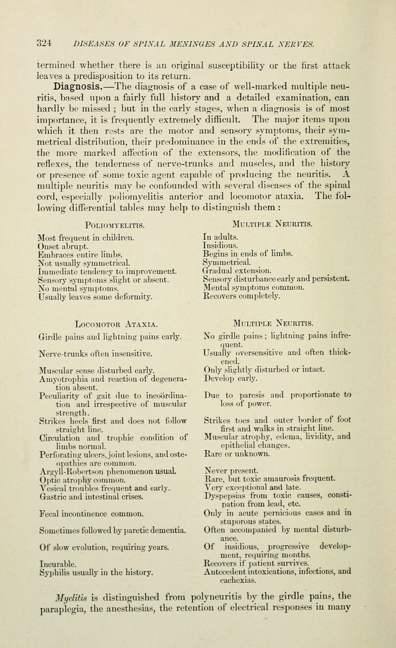 termined whether there is an original susceptibility or the first attack leaves a predisposition to its return. Diagnosis.—The diagnosis of a case of well-marked multiple neu- ritis, based upon a fairly full history and a detailed examination, can hardly be missed ; but in the early stages, when a diagnosis is of most importance, it is frequently extremely difficult. The major items upon which it then rests are the motor and sensory symptoms, their sym- metrical distribution, their predominance in the ends of the extremities, the more marked aifection of the extensors, the modification of the reflexes, the tenderness of nerve-trunks and muscles, and the history or presence of some toxic agent capable of producing the neuritis. A multiple neuritis may be confounded with several diseases of the spinal cord, especially poliomyelitis anterior and locomotor ataxia. The fol- lowing differential tables may help to distinguish them : Poliomyelitis. Most frequent in children. Onset abi'upt. Embraces entire limbs. Not usually symmetrical. Immediate tendency to improvement. Sensory symptoms slight or absent. No mental symptoms. Usually leaves some deformity. Multiple Neuritis. In adults. Insidious. Begins in ends of limbs. Symmetrical. Gradual extension. Sensory disturbance early and persistent. Mental symptoms common. Recovers completely. Locomotor Ataxia. Grirdle pains and lightning pains early. Nerve-trunks often insensitive. Muscular sense disturbed early. Amyotrophia and reaction of degenera- tion absent. Peculiarity of gait due to incoordina- tion and irrespective of muscular strength. Strikes heels first and does not follow straight line. Circulation and trophic condition of limbs normal. Perforating ulcers, joint lesions, and oste- opathies are common. Argyll-Ptobertson phenomenon usual. Optic atrophy common. Vesical troubles frequent and early. Gastric and intestinal crises. Fecal incontinence common. Sometimes followed by paretic dementia. Of slow evolution, requiring years. Incurable. Syphilis usually in the history. Multiple Neuritis. No girdle pains; lightning pains infre- quent. Usually oversensitive and often thick- ened. Only slightly disturbed or intact. Develop early. Due to paresis and proportionate to loss of power. Strikes toes and outer border of foot first and walks in straight line. Muscular atrophy, edema, lividity, and epithelial changes. Rare or unknown. Never present. Rare, but toxic amaurosis frequent. Very exceptional and late. Dyspepsias from toxic causes, consti- pation from lead, etc. Only in acute pernicious cases and in stuporous states. Often accompanied by mental disturb- ance. Of insidious, progressive develop- ment, requiring months. Recovers if patient survives. Antecedent intoxications, infections, and cachexias. Myelitis is distinguished from polyneuritis by the girdle pains, the paraplegia, the anesthesias, the retention of electrical responses in many