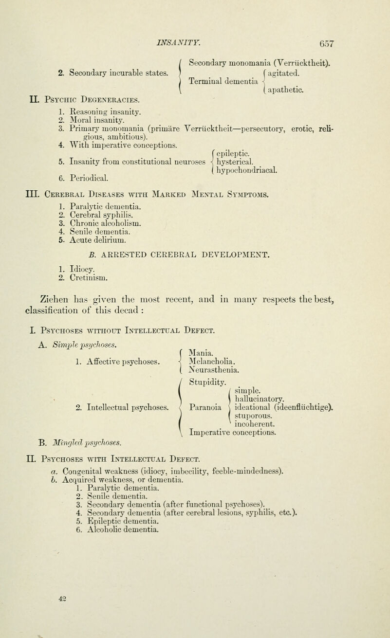 / Secondary monomania (Verniektheit). 2. Secondary incurable states. ) f agitated. } Terminal dementia \ \ [ apathetic. IL Psychic Degeneracies. 1. Reasoning insanity. 2. Moral insanity. 3. Primary monomania (primare Yerriicktheit—persecutory, erotic, reli- gious, ambitious). 4. With imperative conceptions. {epileptic, hysterical. hypochondriacaL 6. Periodical. in. Cerebral Diseases with Marked Mental Symptoms. 1. Paralytic dementia. 2. Cerebral syphilis. 3. Chronic alcoholism. 4. Senile dementia. 5. Acute delirium. B. ARRESTED CEREBRAL DEVELOPMENT. 1. Idiocy. 2. Cretinism. Ziehen has given the most recent, and in many respects the best, classification of this decad : L Psychoses without Intellectual Defect. A. Simple psychoses. f Mania. 1. Affective psychoses. i Melancholia. ( Xeurasthenia. / Stupidity. 1 / simple. \ \ hallucinatoiy. 2. Intellectual psychoses. I Paranoia ( ideational (ideenfliichtigeX ] I stuporous. I incoherent. \ Imperative conceptions. B. Mingled psychoses. IL Psychoses with Intellectual Defect. a. Congenital weakness (idiocy, imbecility, feeble-mindedness). b. Acquired weakness, or dementia. 1. Paralytic dementia. 2. Senile dementia. 3. Secondary dementia (after functional p.sychoses). _ 4. Secondary dementia (after cerebral lesions, syphilis, etc.). 5. Epileptic dementia. 6. Alcoholic dementia. 42