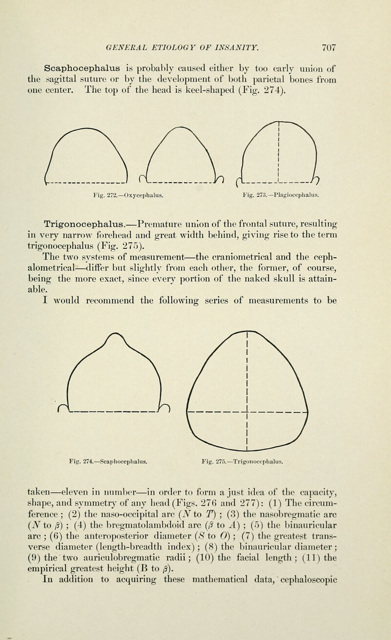 Scaphocephalus is probably caused either by too early union of the sagittal suture or by the development of both parietal bones from one center. The top of the head is keel-shaped (Fig. 274). Fig. 272.—Oxycephalus. Fig. 273.—Plagiocephalus. Trig-onocephalus.—Premature union of the frontal suture, resulting in very narrow forehead and great width behind, giving rise to the term trigonocephalus (Fig. 275). The two systems of measurement—the craniometrical and the ceph- alometrical—differ but slightly from each other, the former, of course, being the more exact, since every portion of the naked skull is attain- able. I would recommend the following series of measurements to be Fig. 274.—Scaphocephalus. Fig. 275.—Trigonoct'phalus. taken—eleven in number—in order to form a just idea of the capacity, shape, and symmetry of any head (Figs. 276 and 277): (1) The circum- ference ; (2) the naso-occipital arc [N to T) ; (3) the nasobregraatic arc (iV to /3) ; (4) the bregmatolambdoid arc (/S to A) ; (5) the binauricular arc ; (6) the anteroposterior diameter (<S' to 0) ; (7) the greatest trans- verse diameter (length-breadth index); (8) the binauricular diameter ; (9) the two auriculobregmatic radii; (10) the facial length; (11) the empirical greatest height (B to /3). In addition to acquiring these mathematical data, cephaloscopic