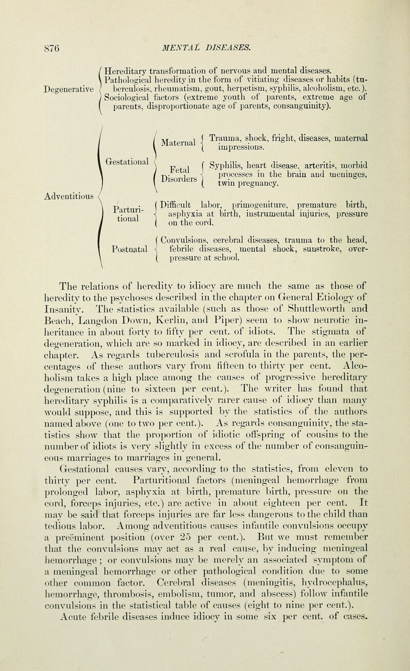 ' Hereditary transformation of nervous and mental diseases. I Pathological heredity in the form of vitiating diseases or habits (tu- Degenerative ( berculosis, rheumatism, gout, herpetism, syphilis, alcoholism, etc.)- Sociological factors (extreme youth of parents, extreme age of parents, disproportionate age of parents, consanguinity). Adventitious G-estational Maternal Fetal Disorders Trauma, shock, fright, diseases, maternal impressions. Syphilis, heart disease, arteritis, morbid processes in the brain and meninges, twin pregnancy. Parturi- tional (Difficult labor, primogeniture, premature birth, < asphyxia at birth, instrumental injuries, pressure ( on the cord. r Convulsions, cerebral diseases, trauma to the head. Postnatal < febrile diseases, mental shock, sunstroke, over- [ pressure at school. The relations of heredity to idiocy are much the same as those of heredity to the psychoses described in the chapter on General Etiology of Insanity. The statistics available (such as those of Shuttleworth and Beach, Langdon Down, Kerlin, and Piper) seem to show neurotic in- heritance in about forty to fifty per cent, of idiots. The stigmata of degeneration, which are so marked in idiocy, are described in an earlier chapter. As regards tuberculosis and scrofula in the parents, the per- centages of these authors vary from fifteen to thirty per cent. Alco- holism takes a high place among the causes of progressive hereditary degeneration (nine to sixteen per cent.). The writer has found that hereditary syphilis is a comparatively rarer cause of idiocy than many would suppose, and this is supported by the statistics of the authors named above (one to two per cent.). As regards consanguinity, the sta- tistics show that the proportion of idiotic offspring of cousins to the number of idiots is very slightly in excess of the number of consanguin- eous marriages to marriages in general. Gestational causes vary, according to the statistics, from eleven to thirty per cent. Parturitioual factors (meningeal hemorrhage from prolonged labor, asphyxia at birth, premature birth, pressure on the cord, forceps injuries, etc.) are active in about eighteen per cent. It may be said that forceps injuries are far less dangerous to the child than tedious labor. Among adventitious causes infantile convulsions occupy a preeminent position (over 25 per cent.). But we must remember that the convulsions may act as a real cause, by inducing meningeal hemorrhage ; or convulsions may be merely an associated symptom of a meningeal hemorrhage or other pathological condition due to some other common factor. Cerebral diseases (meningitis, liydrocephalus, hemorrhage, thrombosis, embolism, tumor, and abscess) follow infantile convulsions in the statistical table of causes (eight to nine per cent.). Acute febrile diseases induce idiocy in some six per cent, of cases»